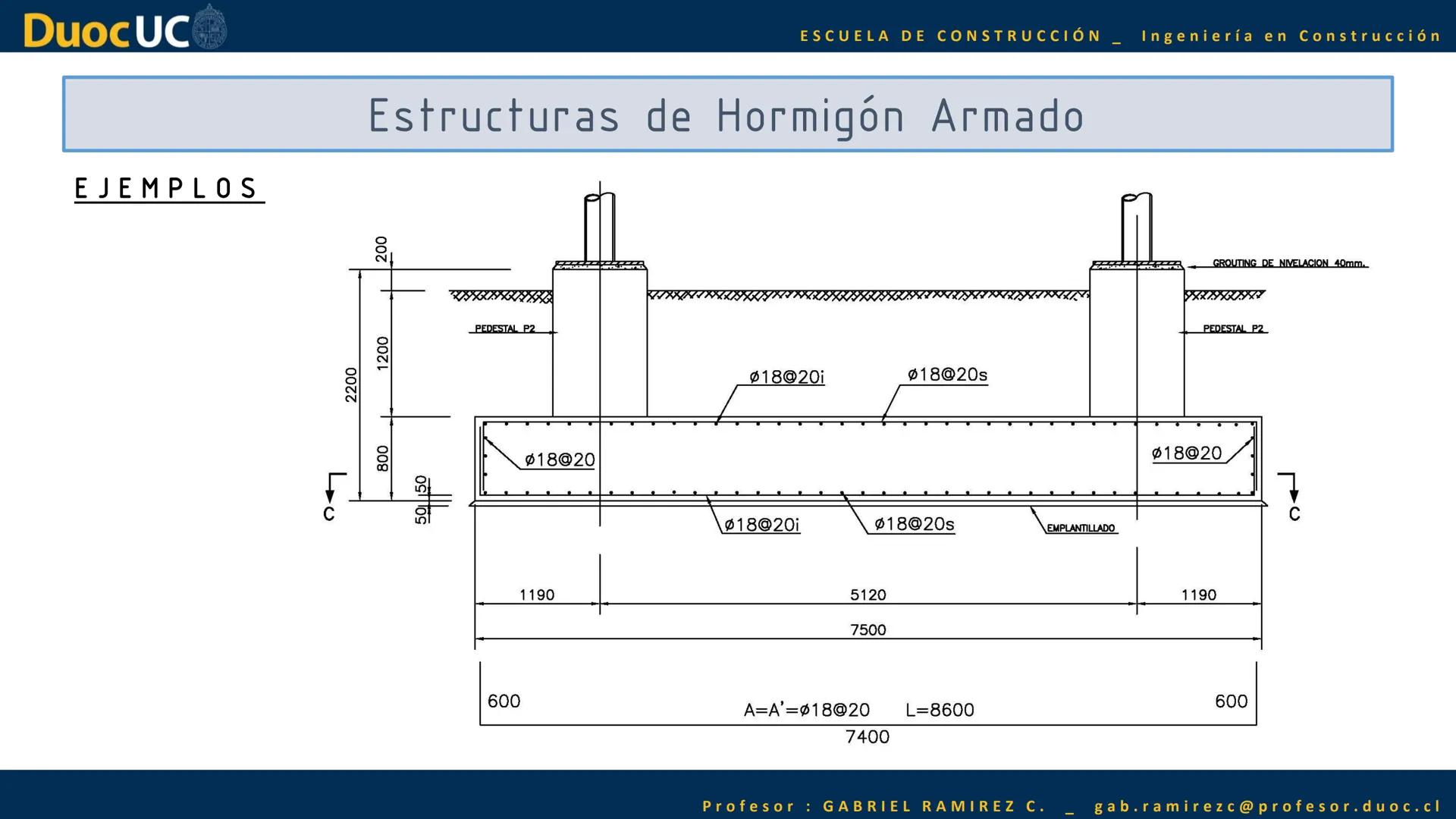 Duoc UC
ESCUELA DE CONSTRUCCIÓN Ingeniería en Construcción
IEK1121 — Interpretación de Planos
7
5,80
620M
520 м
950
100
310
4.20
Profesor