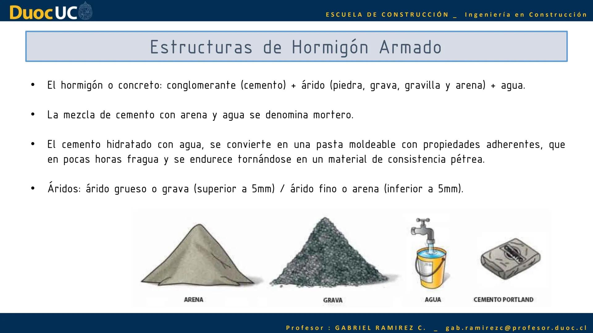 Duoc UC
ESCUELA DE CONSTRUCCIÓN Ingeniería en Construcción
IEK1121 — Interpretación de Planos
7
5,80
620M
520 м
950
100
310
4.20
Profesor