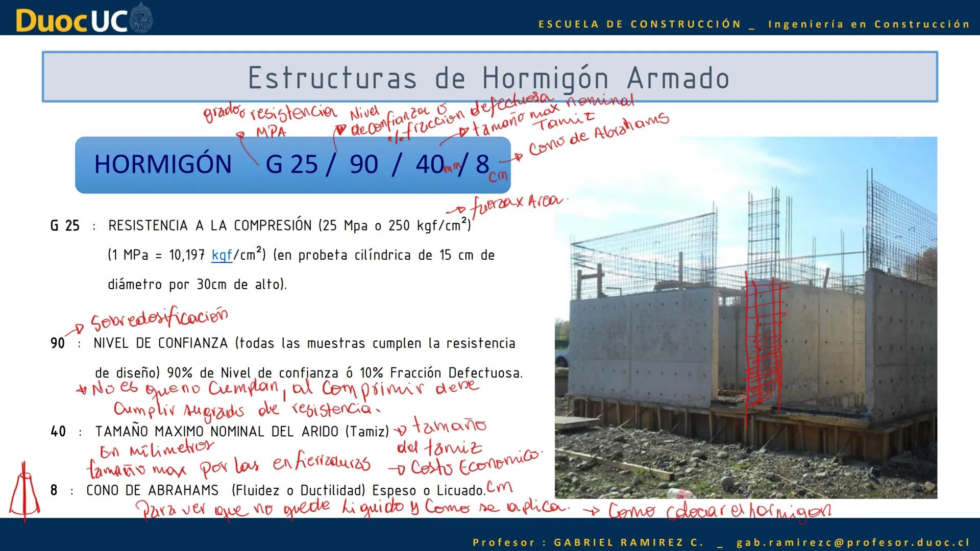 Duoc UC
ESCUELA DE CONSTRUCCIÓN Ingeniería en Construcción
IEK1121 — Interpretación de Planos
7
5,80
620M
520 м
950
100
310
4.20
Profesor