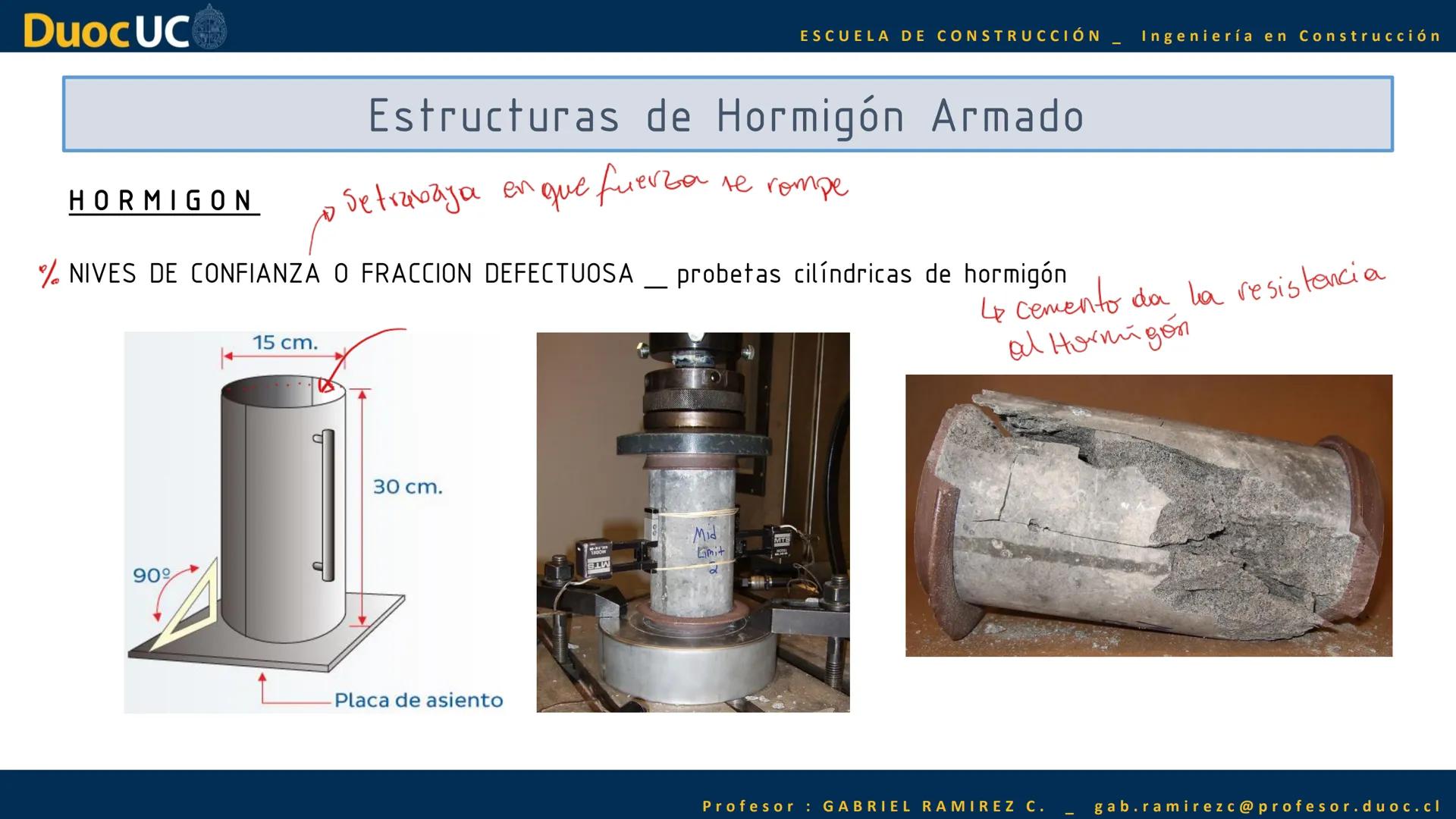 Duoc UC
ESCUELA DE CONSTRUCCIÓN Ingeniería en Construcción
IEK1121 — Interpretación de Planos
7
5,80
620M
520 м
950
100
310
4.20
Profesor