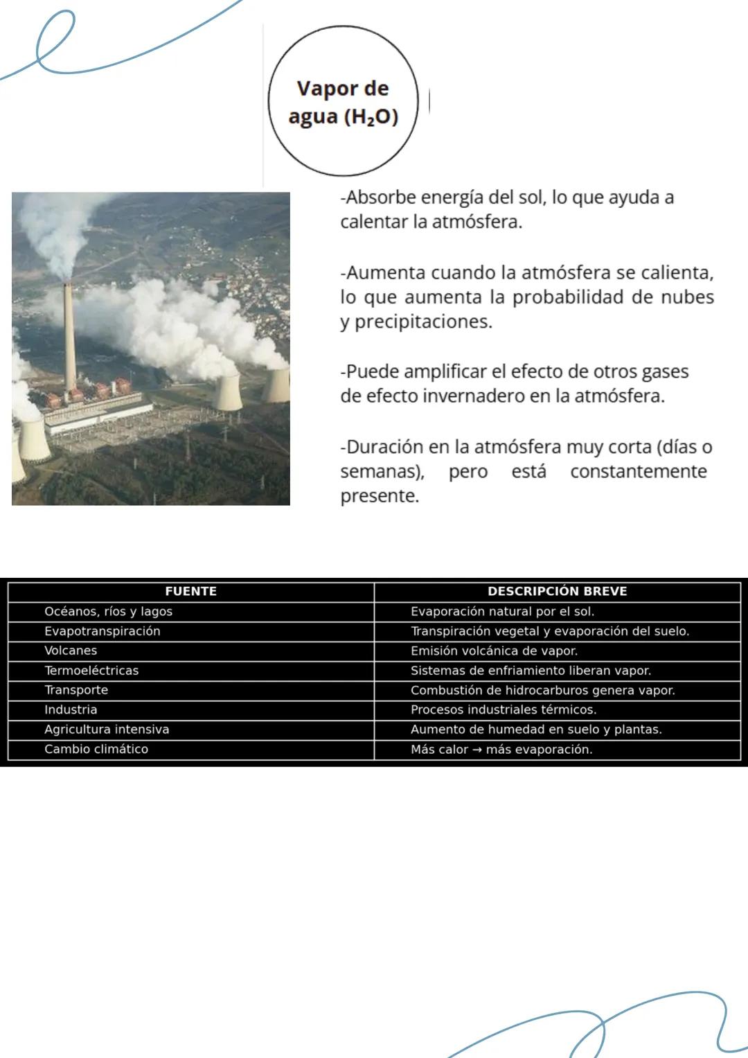Noelia Quintana
# RESUMEN
# CIENCIAS
Abril 2025 CAMBIO
CLIMÁTICO
¿Que es el cambio climático?
El cambio climático se refiere a los cambios