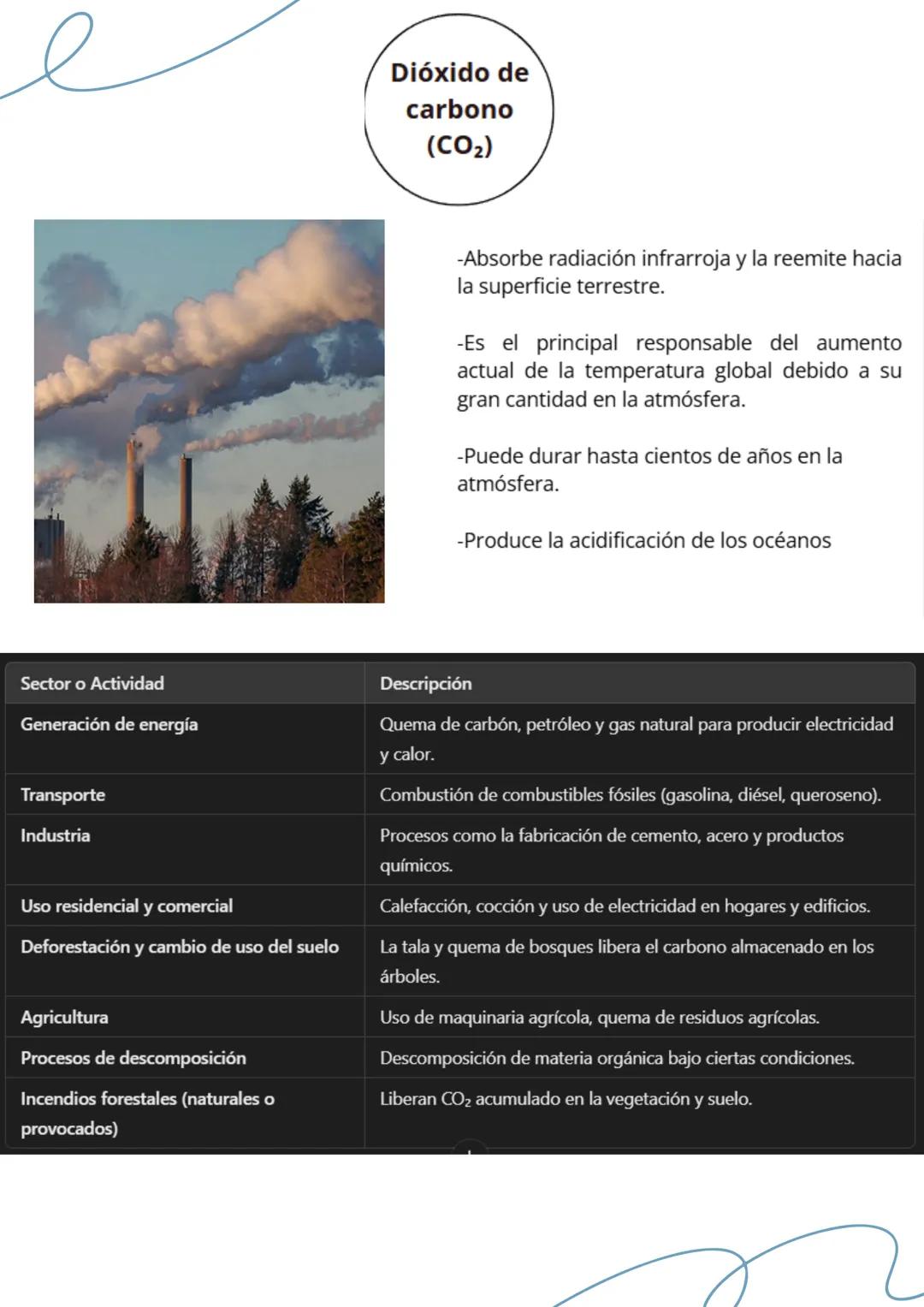 Noelia Quintana
# RESUMEN
# CIENCIAS
Abril 2025 CAMBIO
CLIMÁTICO
¿Que es el cambio climático?
El cambio climático se refiere a los cambios