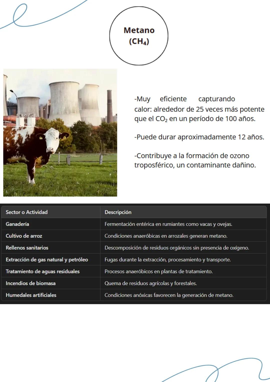 Noelia Quintana
# RESUMEN
# CIENCIAS
Abril 2025 CAMBIO
CLIMÁTICO
¿Que es el cambio climático?
El cambio climático se refiere a los cambios