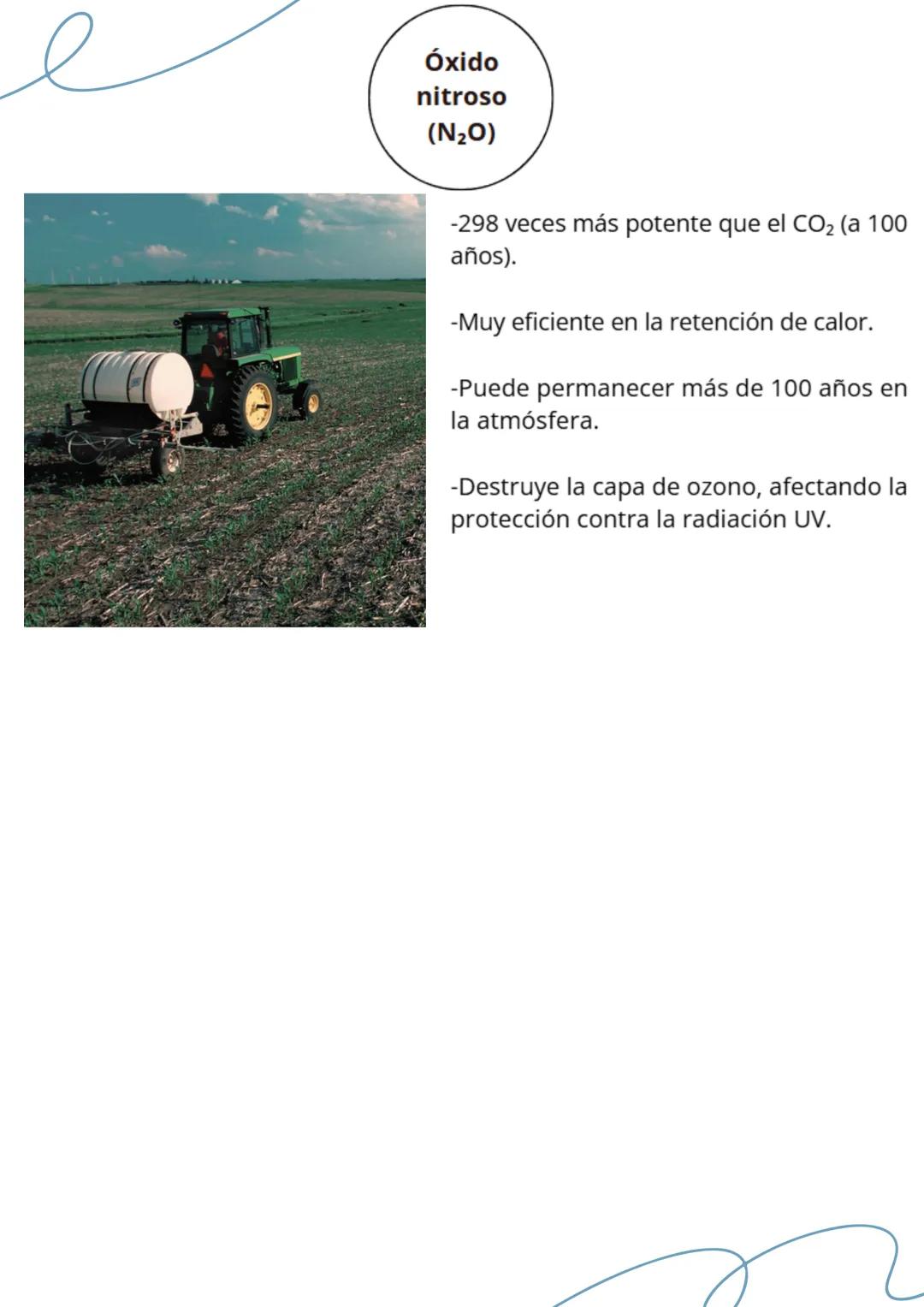 Noelia Quintana
# RESUMEN
# CIENCIAS
Abril 2025 CAMBIO
CLIMÁTICO
¿Que es el cambio climático?
El cambio climático se refiere a los cambios