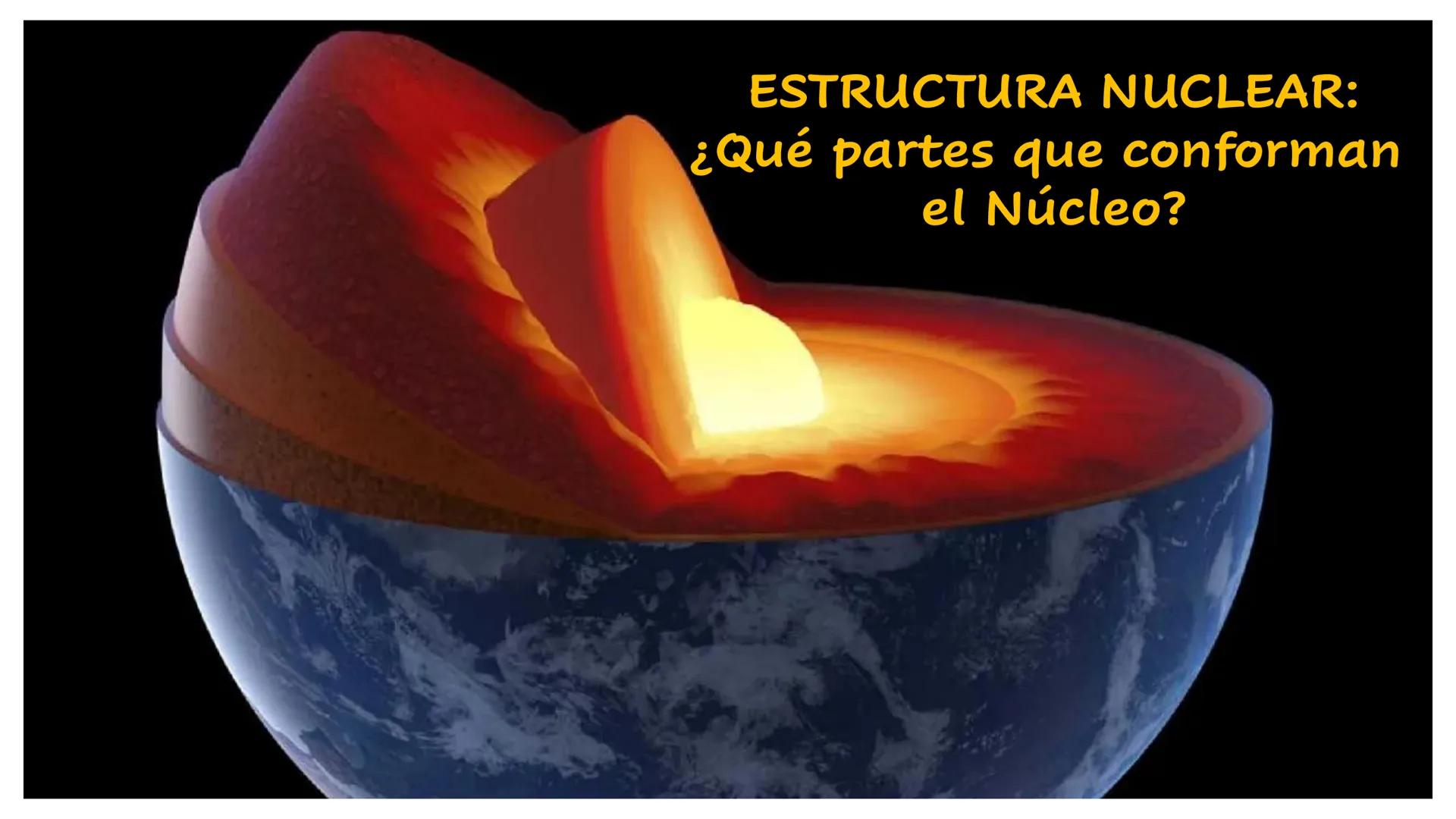 # Unidad 6.
Estructura y
función del
núcleo celular
ARN600 Biología Celular y Molecular Objetivos de
Aprendizaje
Nucleus
Nuclear
Nuclear en