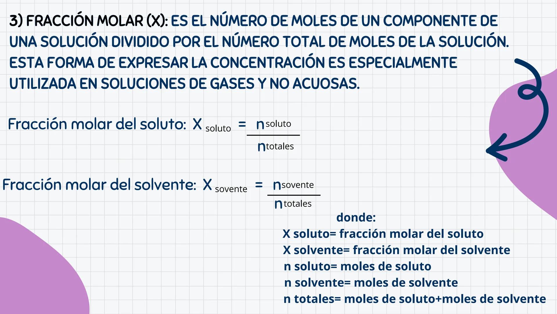 100ml
100
80
60
40
20
CONCENTRACIONES
QUÍMICAS
H
H
H2O
100 ml
90
80
70
60
50
40
30
20
10 ¿QUÉ SON LAS CONCENTRACIONES QUÍMICAS?
• Las concen
