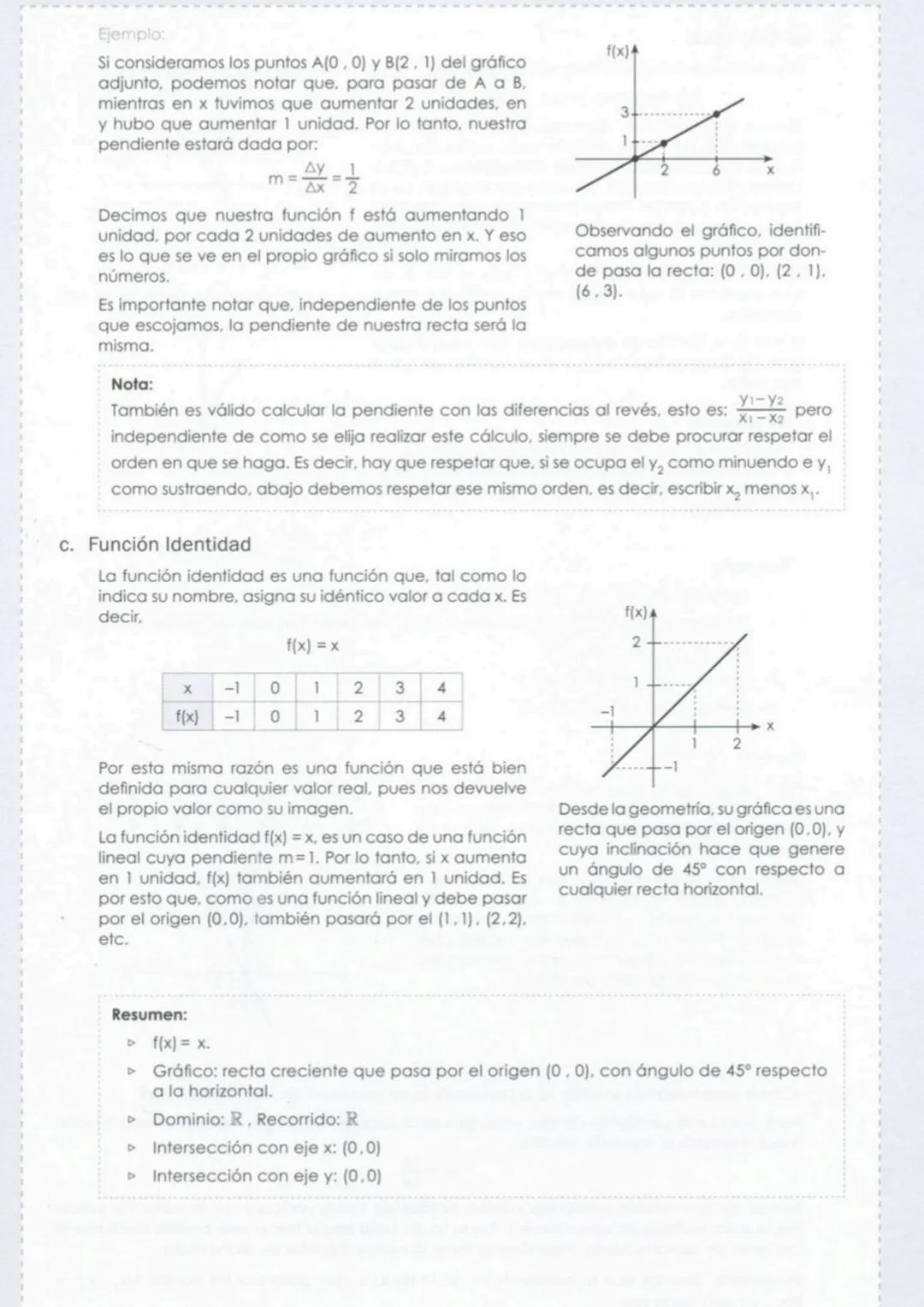 # CAPÍTULO 11
# FUNCIÓN LINEAL Y FUNCIÓN AFÍN
COMPETENCIA MATEMÁTICA M1 Y M2
1. FUNCIONES
Sean A y B conjuntos no vacíos. Una función $f