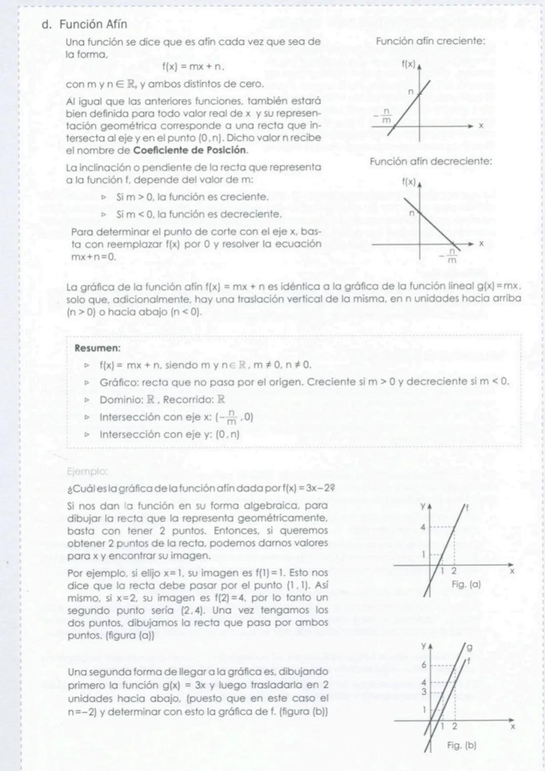 # CAPÍTULO 11
# FUNCIÓN LINEAL Y FUNCIÓN AFÍN
COMPETENCIA MATEMÁTICA M1 Y M2
1. FUNCIONES
Sean A y B conjuntos no vacíos. Una función $f