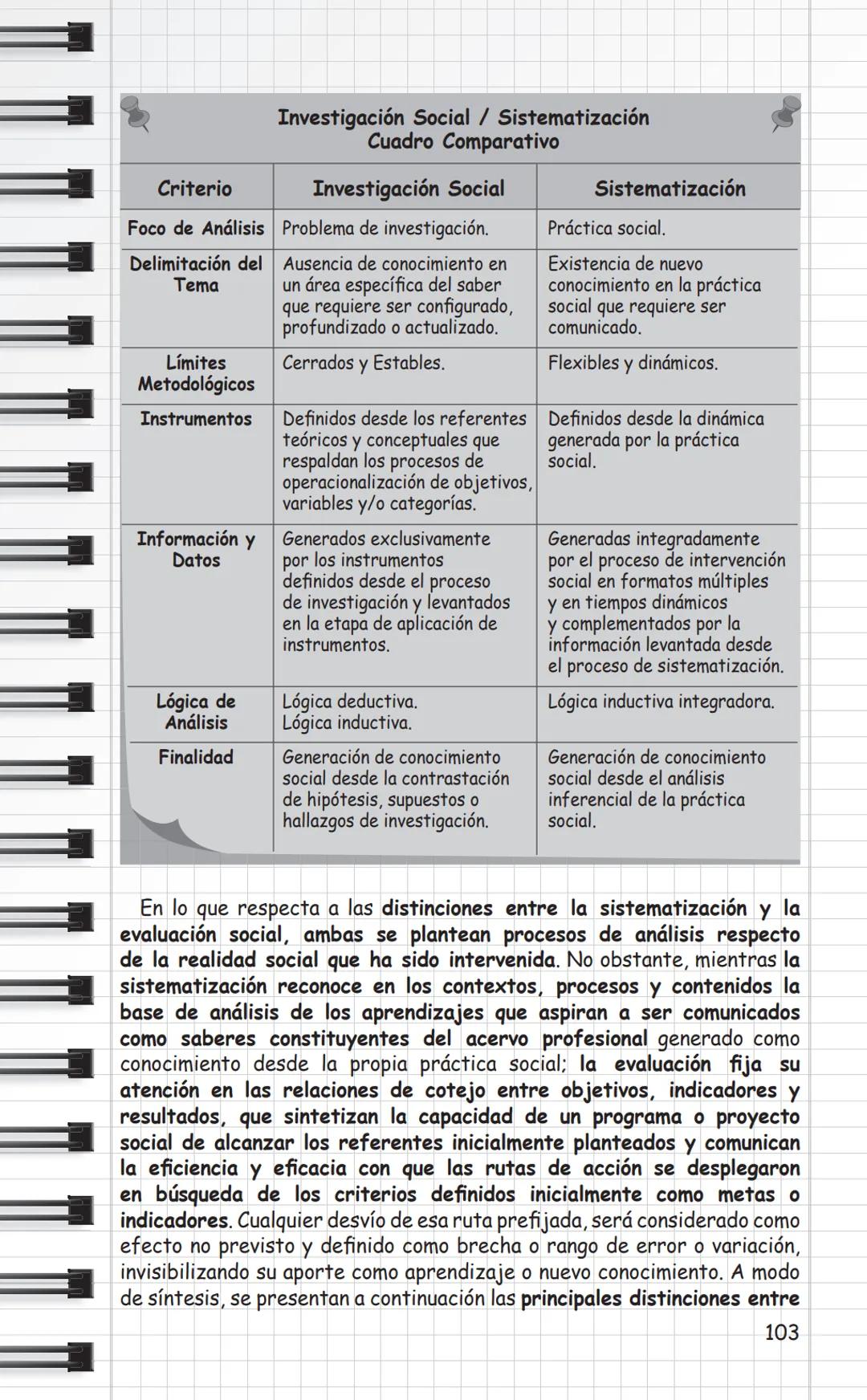 Universidad
de Valparaíso
CHILE
Propuestas Metodológicas
para Trabajo Social
en Intervención Social
y Sistematización.
Cuaderno Metodológico