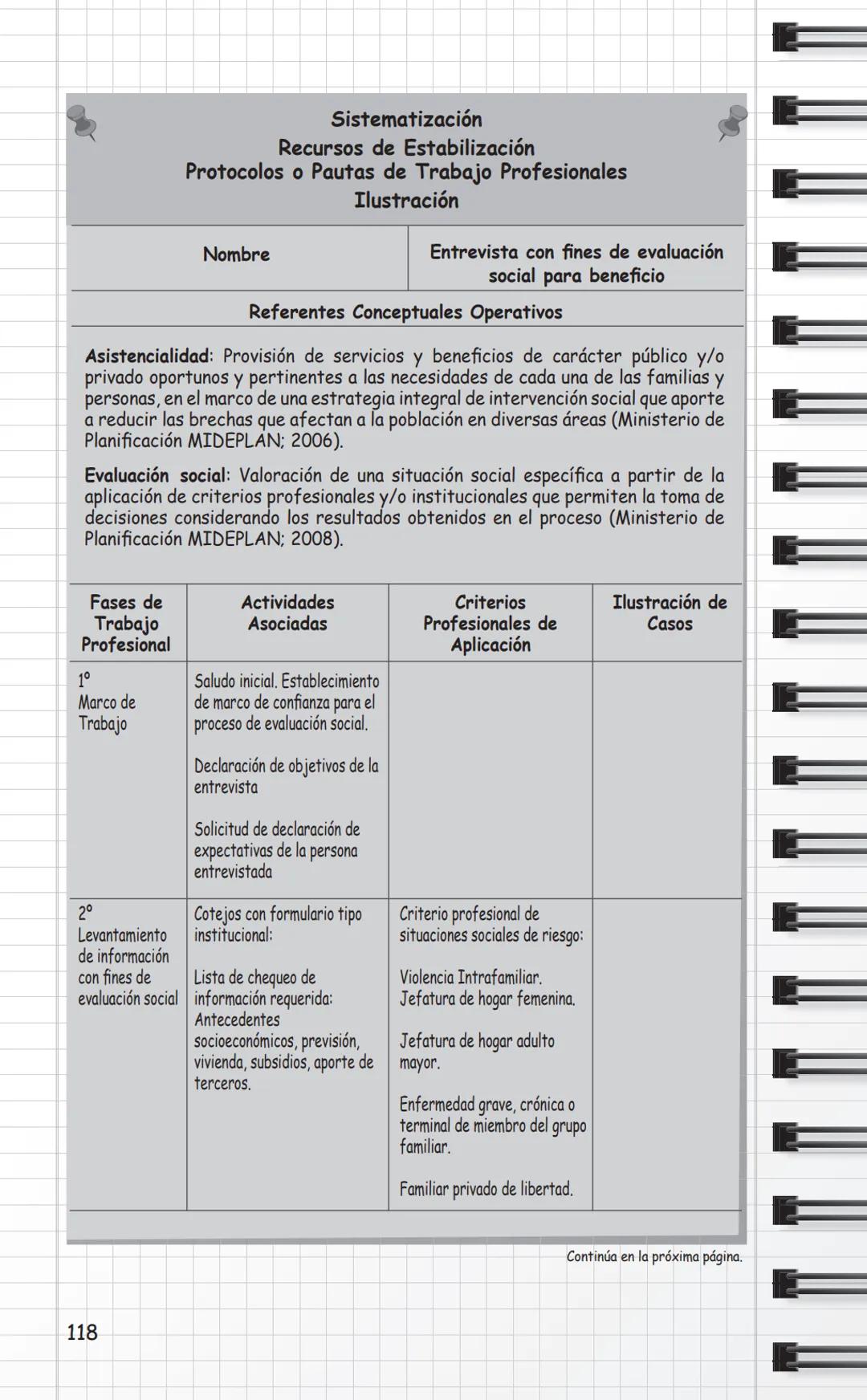 Universidad
de Valparaíso
CHILE
Propuestas Metodológicas
para Trabajo Social
en Intervención Social
y Sistematización.
Cuaderno Metodológico