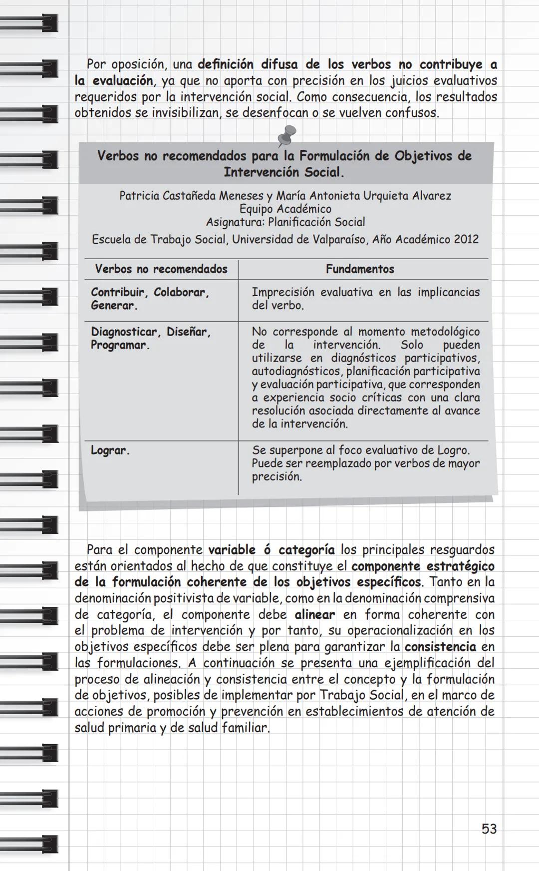Universidad
de Valparaíso
CHILE
Propuestas Metodológicas
para Trabajo Social
en Intervención Social
y Sistematización.
Cuaderno Metodológico