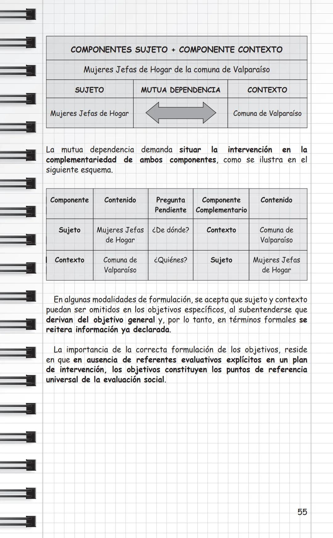 Universidad
de Valparaíso
CHILE
Propuestas Metodológicas
para Trabajo Social
en Intervención Social
y Sistematización.
Cuaderno Metodológico