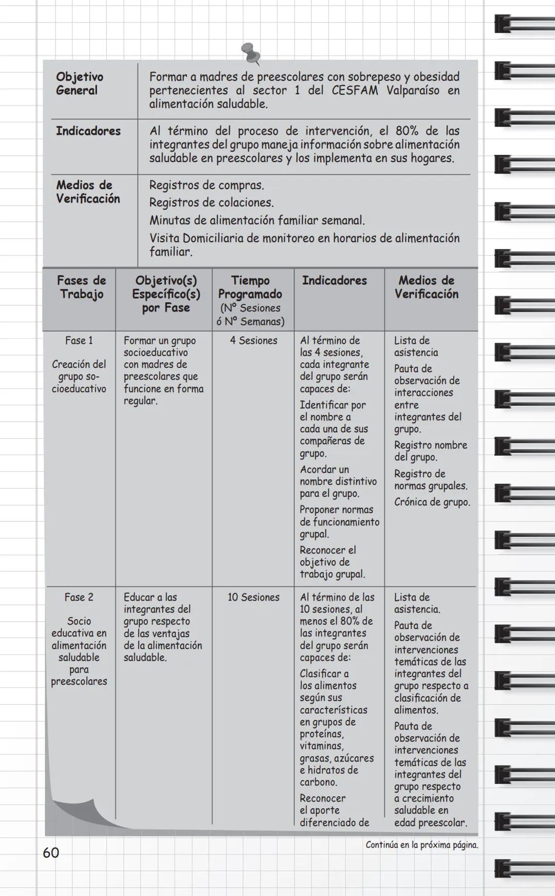 Universidad
de Valparaíso
CHILE
Propuestas Metodológicas
para Trabajo Social
en Intervención Social
y Sistematización.
Cuaderno Metodológico