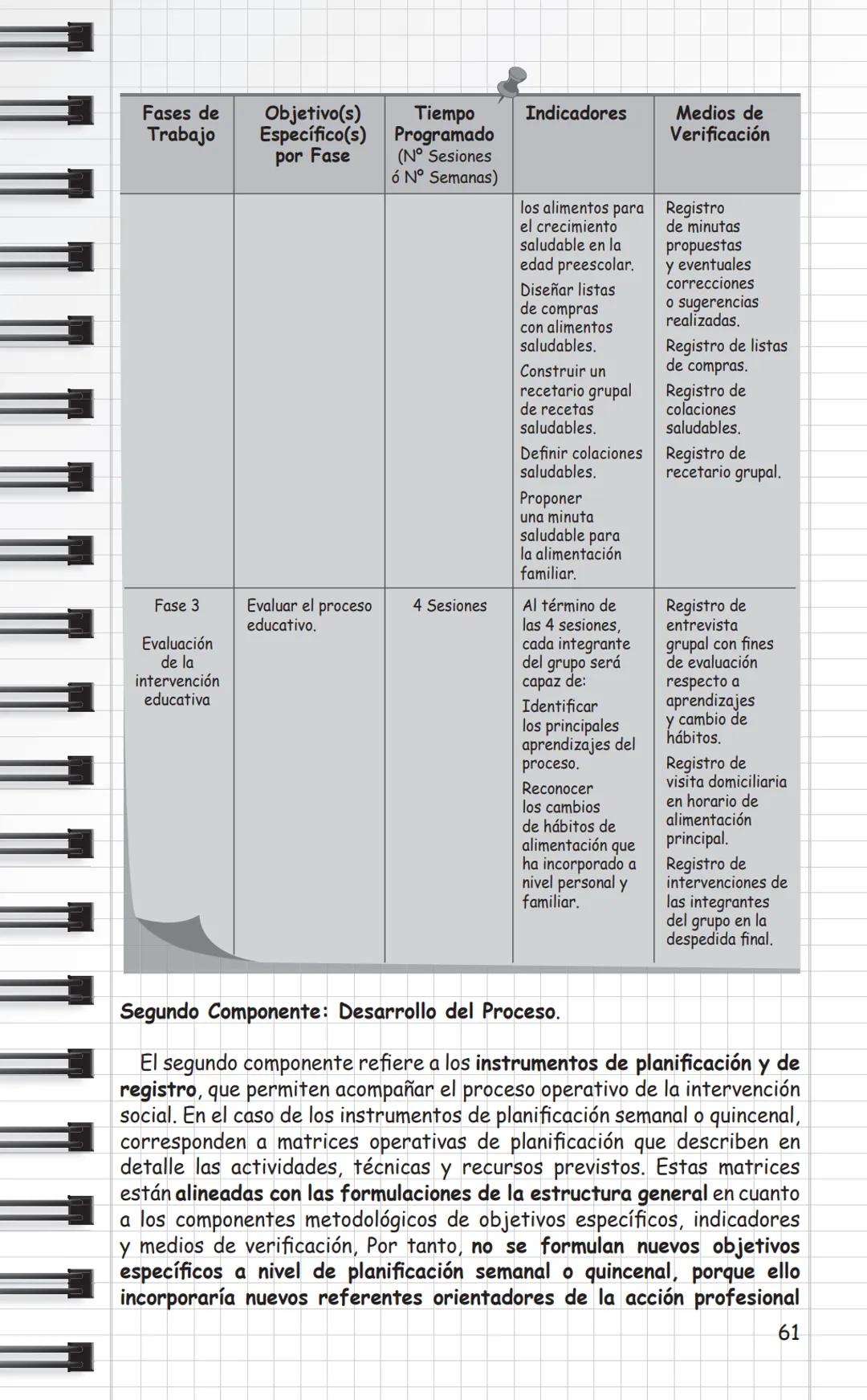 Universidad
de Valparaíso
CHILE
Propuestas Metodológicas
para Trabajo Social
en Intervención Social
y Sistematización.
Cuaderno Metodológico