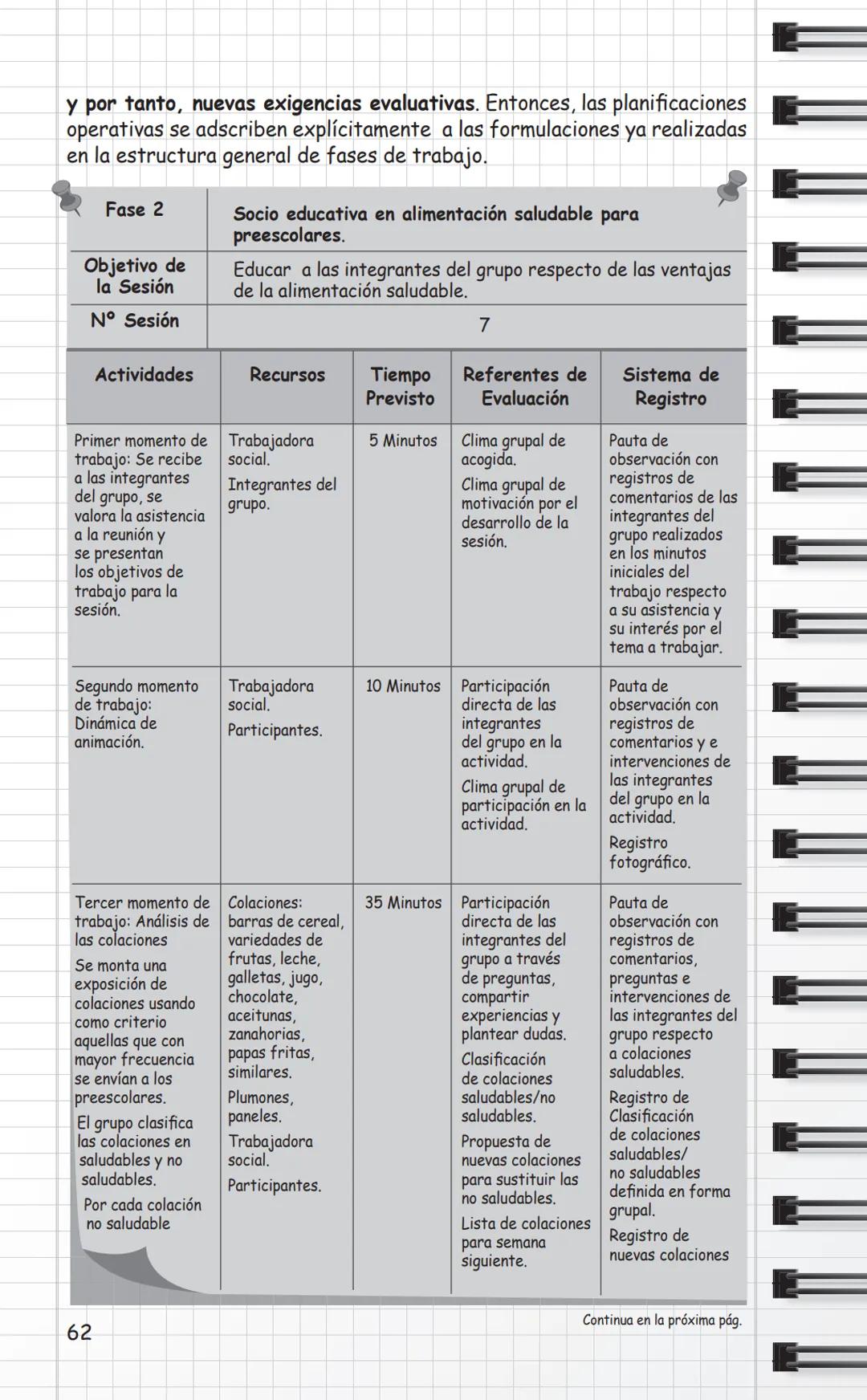 Universidad
de Valparaíso
CHILE
Propuestas Metodológicas
para Trabajo Social
en Intervención Social
y Sistematización.
Cuaderno Metodológico