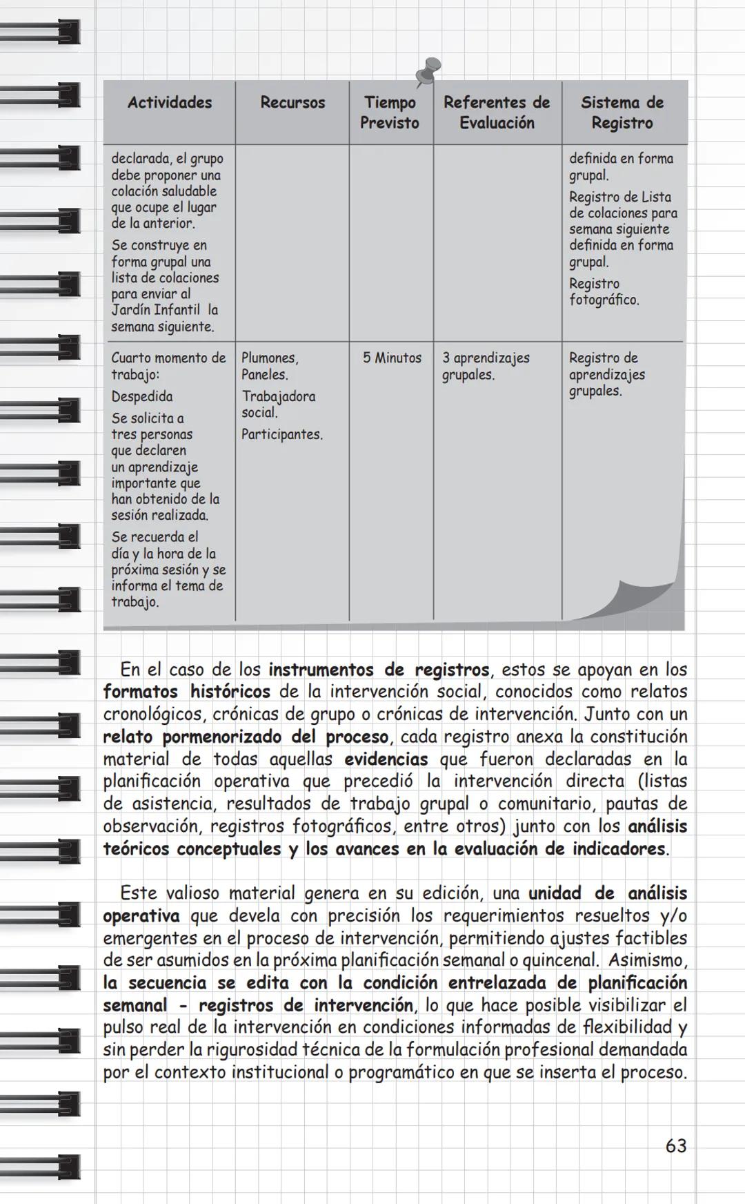 Universidad
de Valparaíso
CHILE
Propuestas Metodológicas
para Trabajo Social
en Intervención Social
y Sistematización.
Cuaderno Metodológico