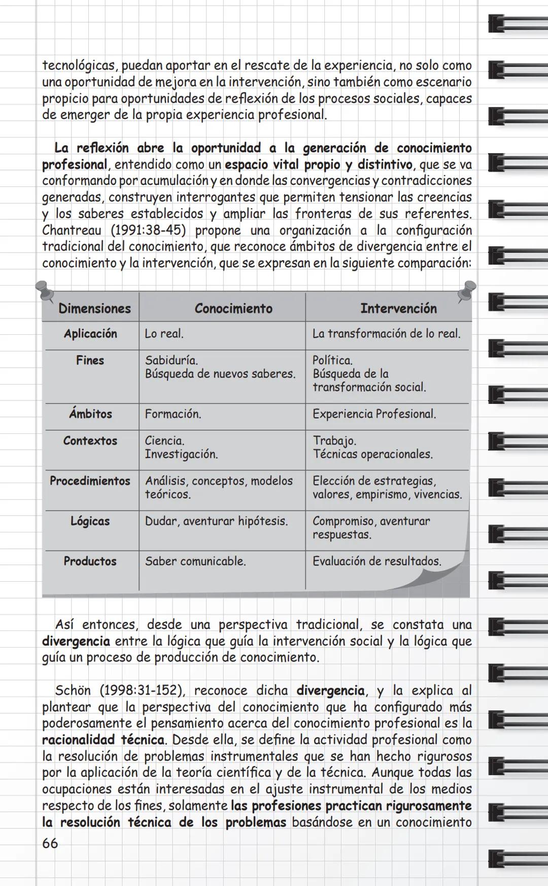 Universidad
de Valparaíso
CHILE
Propuestas Metodológicas
para Trabajo Social
en Intervención Social
y Sistematización.
Cuaderno Metodológico