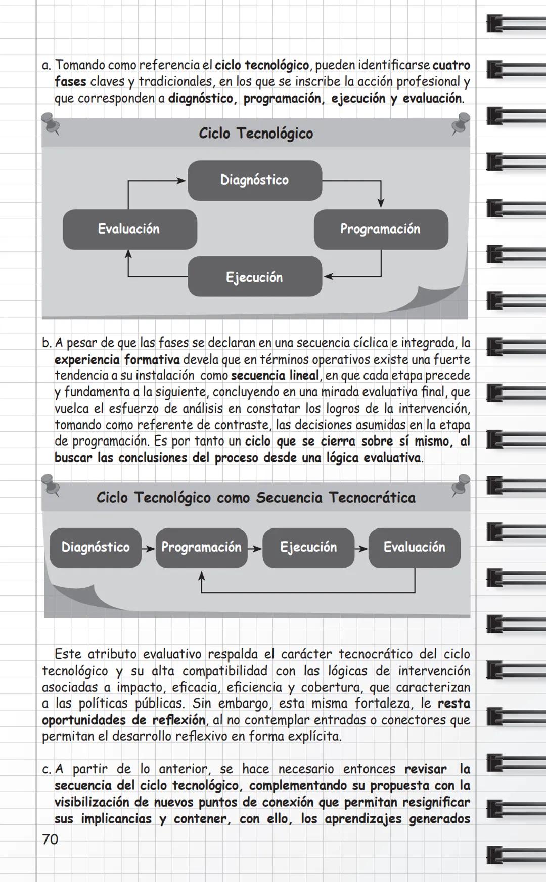 Universidad
de Valparaíso
CHILE
Propuestas Metodológicas
para Trabajo Social
en Intervención Social
y Sistematización.
Cuaderno Metodológico