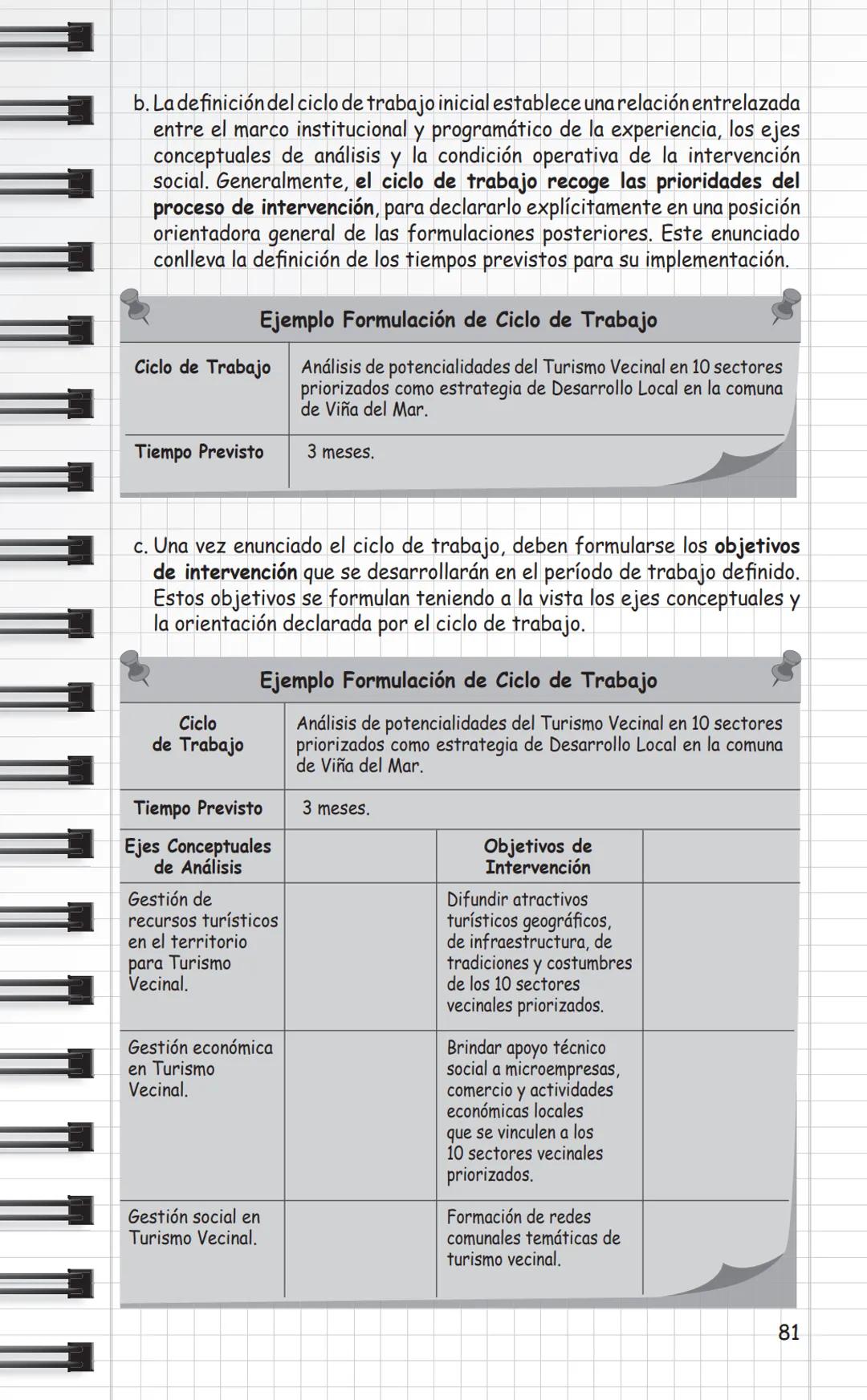 Universidad
de Valparaíso
CHILE
Propuestas Metodológicas
para Trabajo Social
en Intervención Social
y Sistematización.
Cuaderno Metodológico