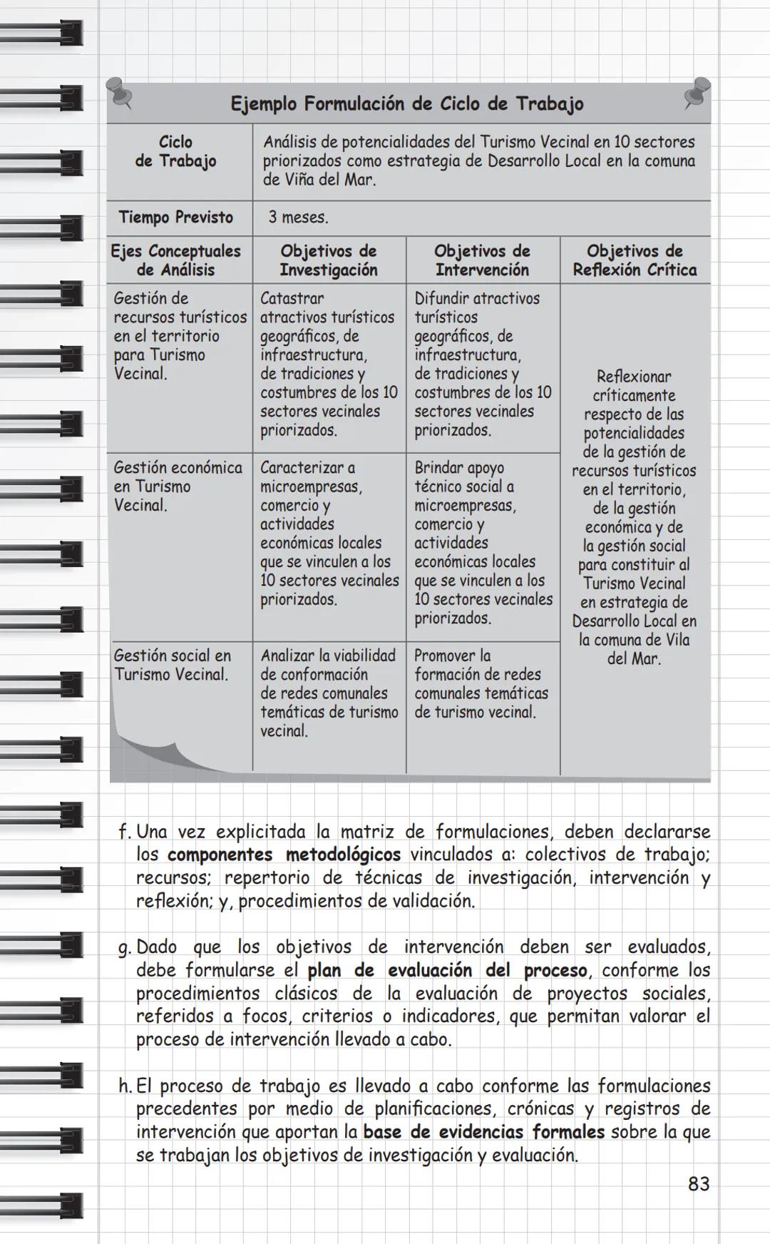 Universidad
de Valparaíso
CHILE
Propuestas Metodológicas
para Trabajo Social
en Intervención Social
y Sistematización.
Cuaderno Metodológico