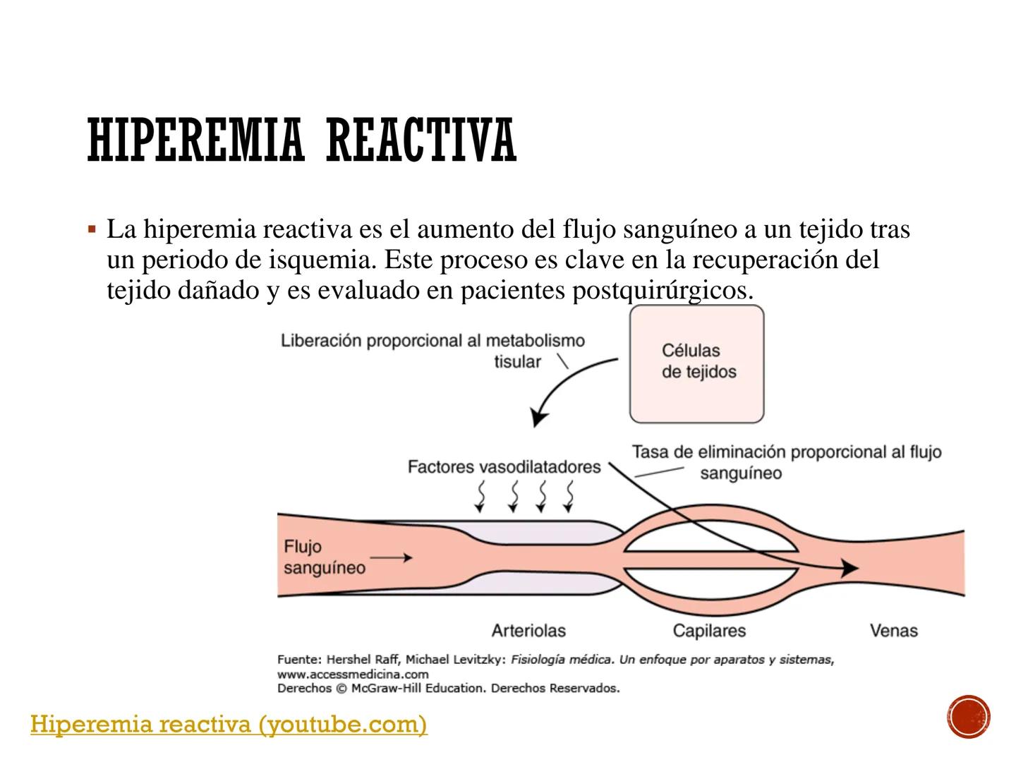# FISIOLOGÍA
# CARDIOVASCULAR
Anexo: Microcirculación y circulaciones especiales MICROCIRCULACIÓN
■ La microcirculación es el sitio princip