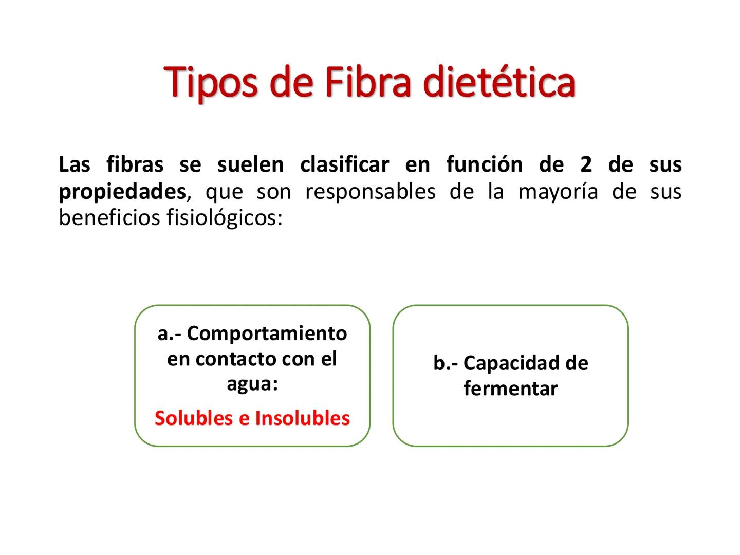 I parte
CH2OH
H
C
OH
H
C
OH
C
HO
C
H
Hidratos de Carbono:
Definición, función,
clasificación, y fibra.
Bioquímica Nutricional I
Prof: Glo
