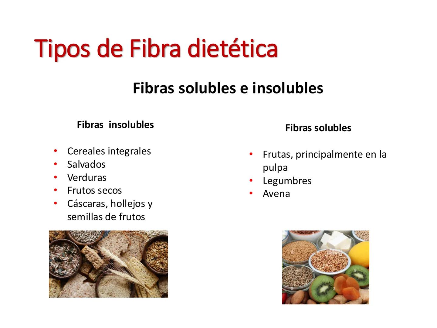 I parte
CH2OH
H
C
OH
H
C
OH
C
HO
C
H
Hidratos de Carbono:
Definición, función,
clasificación, y fibra.
Bioquímica Nutricional I
Prof: Glo