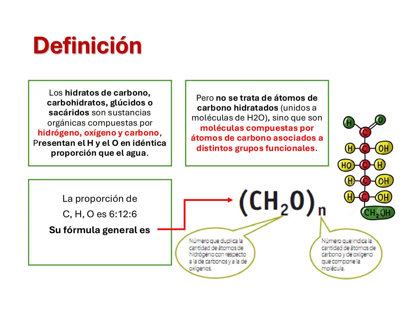 I parte
CH2OH
H
C
OH
H
C
OH
C
HO
C
H
Hidratos de Carbono:
Definición, función,
clasificación, y fibra.
Bioquímica Nutricional I
Prof: Glo