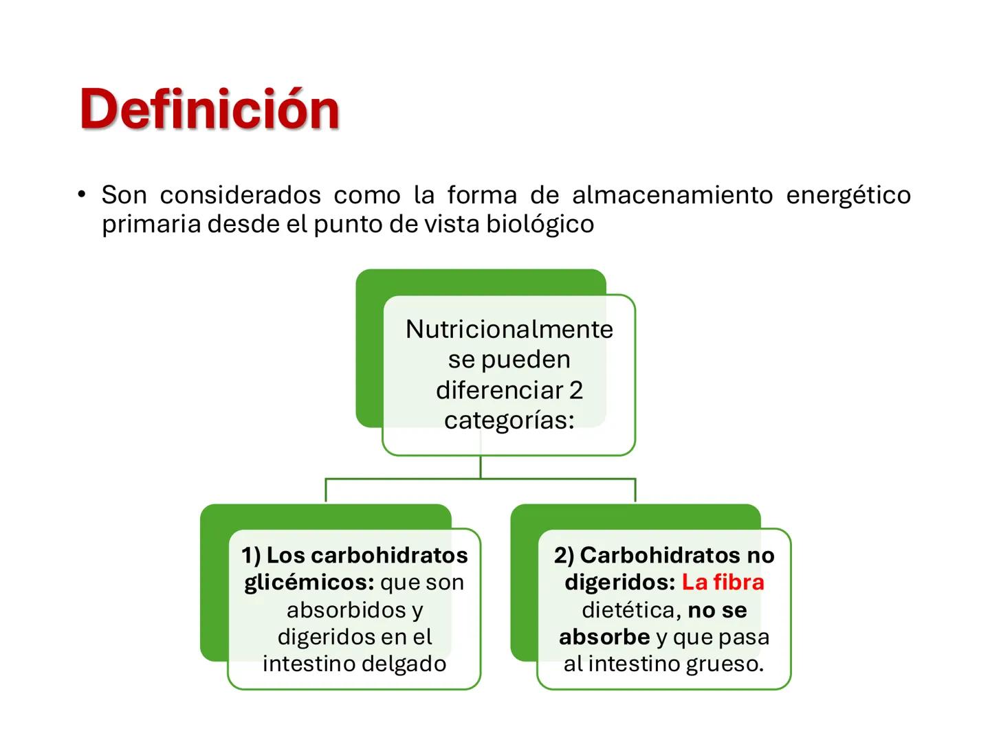I parte
CH2OH
H
C
OH
H
C
OH
C
HO
C
H
Hidratos de Carbono:
Definición, función,
clasificación, y fibra.
Bioquímica Nutricional I
Prof: Glo