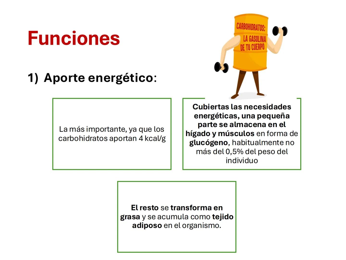 I parte
CH2OH
H
C
OH
H
C
OH
C
HO
C
H
Hidratos de Carbono:
Definición, función,
clasificación, y fibra.
Bioquímica Nutricional I
Prof: Glo
