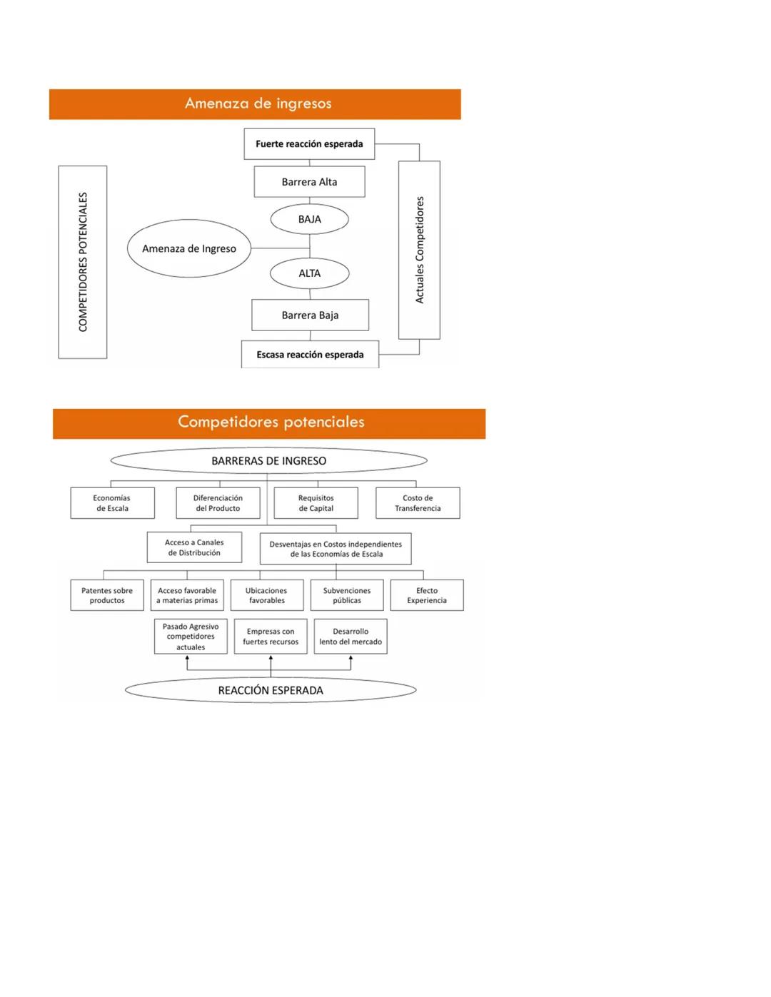 Gestión de organizaciones
LAS ORGANIZACIONES Y LA SOCIEDAD
La sociedad organizacional organizaciones que satisfacen nuestras necesidades.
La