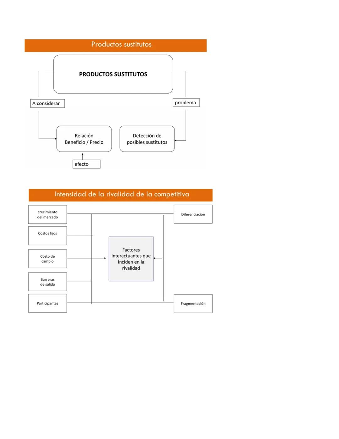 Gestión de organizaciones
LAS ORGANIZACIONES Y LA SOCIEDAD
La sociedad organizacional organizaciones que satisfacen nuestras necesidades.
La