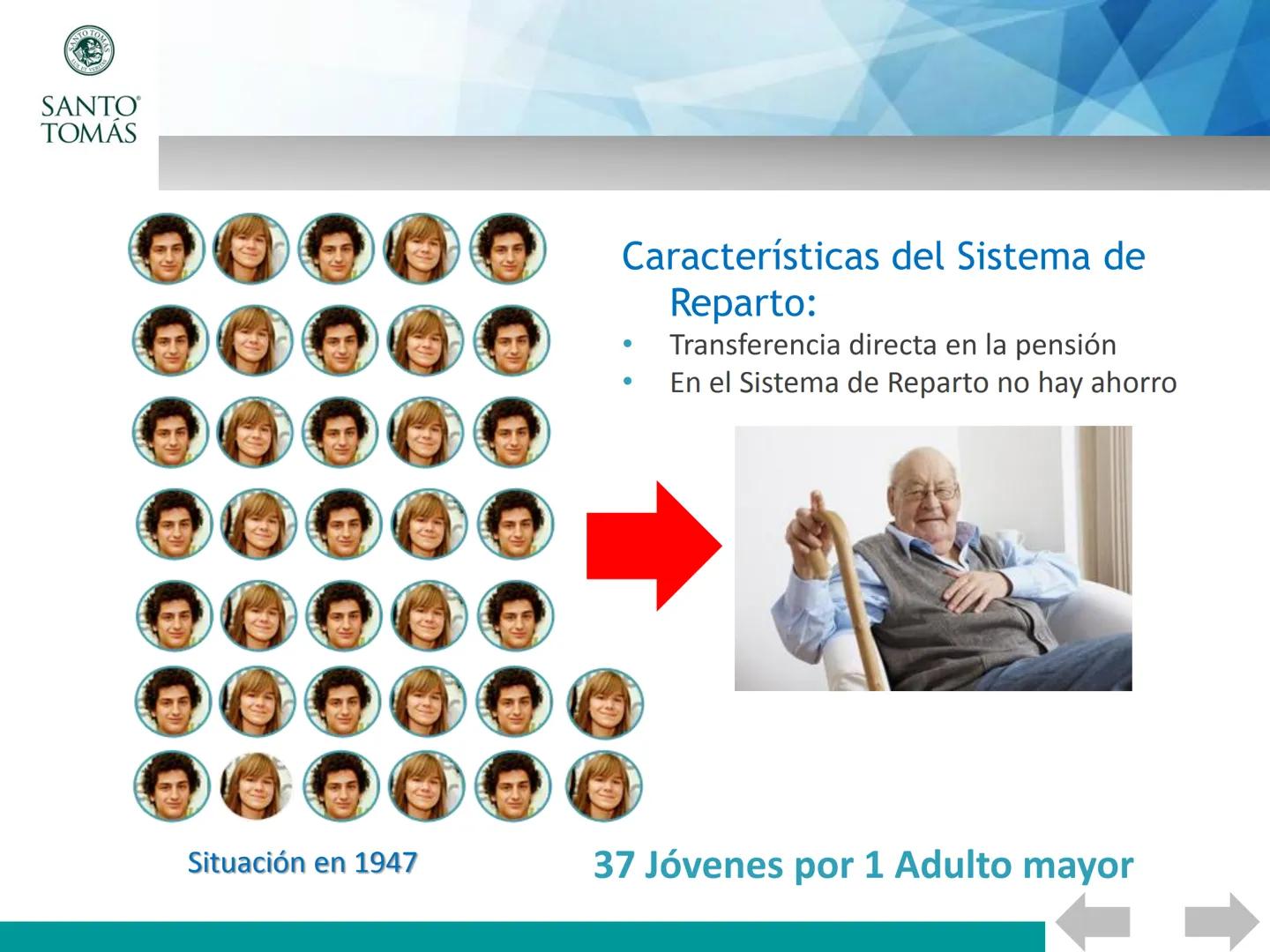 ## Asignatura : Beneficios Previsionales de la Salud
# Las pensiones en chile
UNIDAD 3: SISTEMA DE PENSIONES. CONDICIONES Y FUNCIONAMIENTO