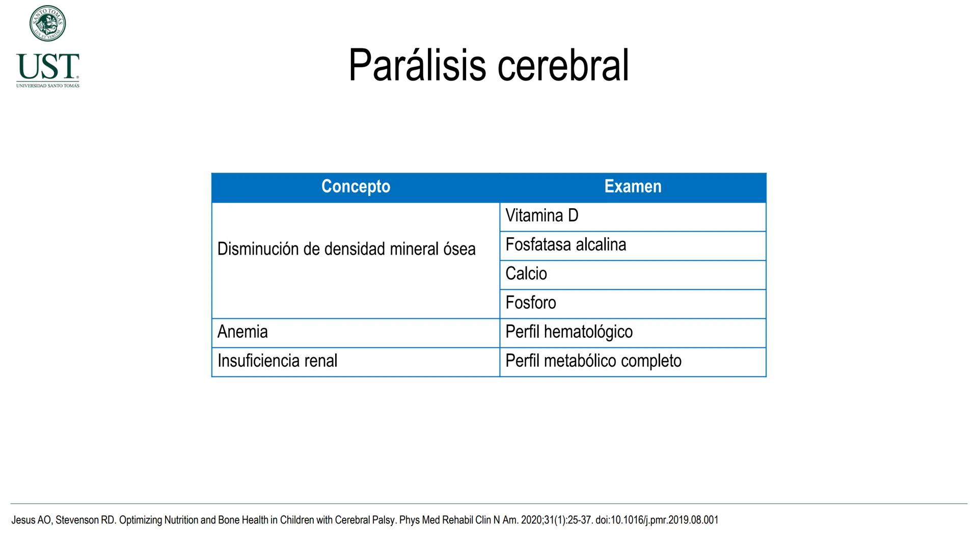 Valoración nutricional en paciente hospitalizado – Síndrome de
Down y Parálisis cerebral
Msc. Nut. Felipe Andrés González Fernández --- OCR