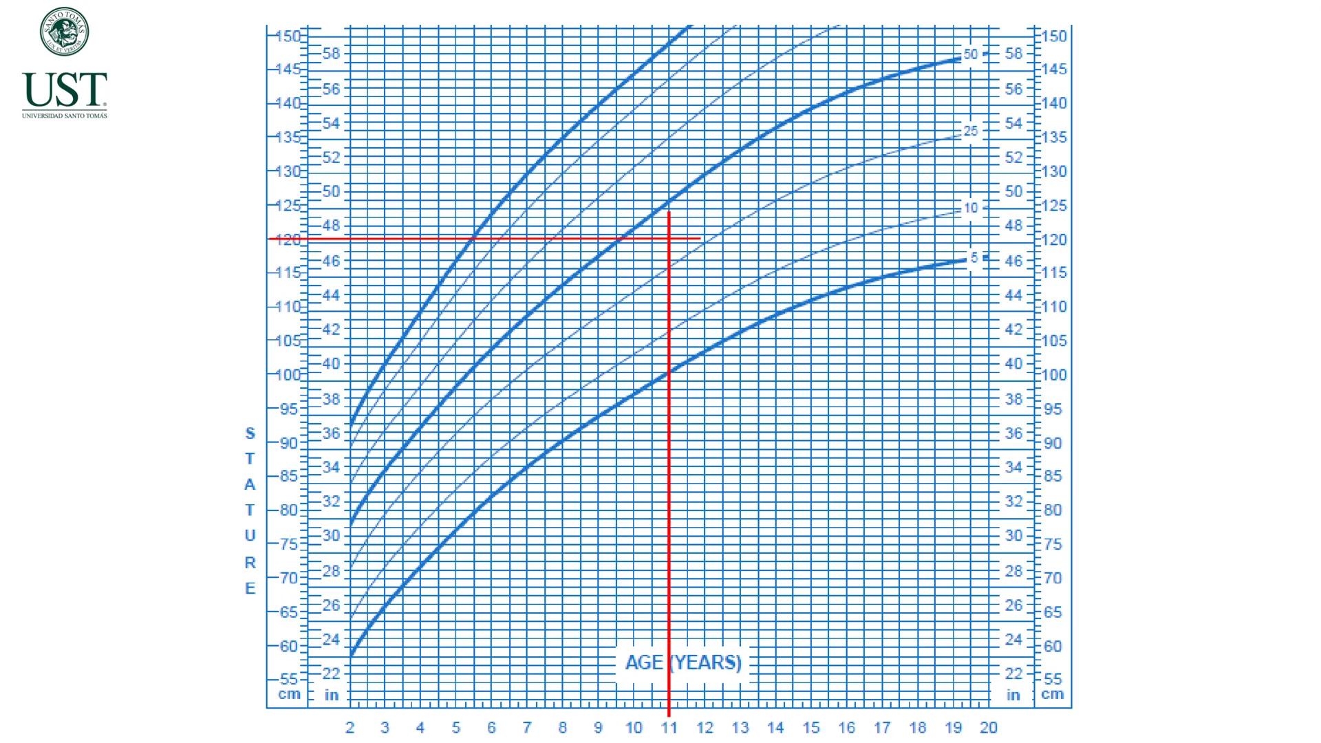 Valoración nutricional en paciente hospitalizado – Síndrome de
Down y Parálisis cerebral
Msc. Nut. Felipe Andrés González Fernández --- OCR