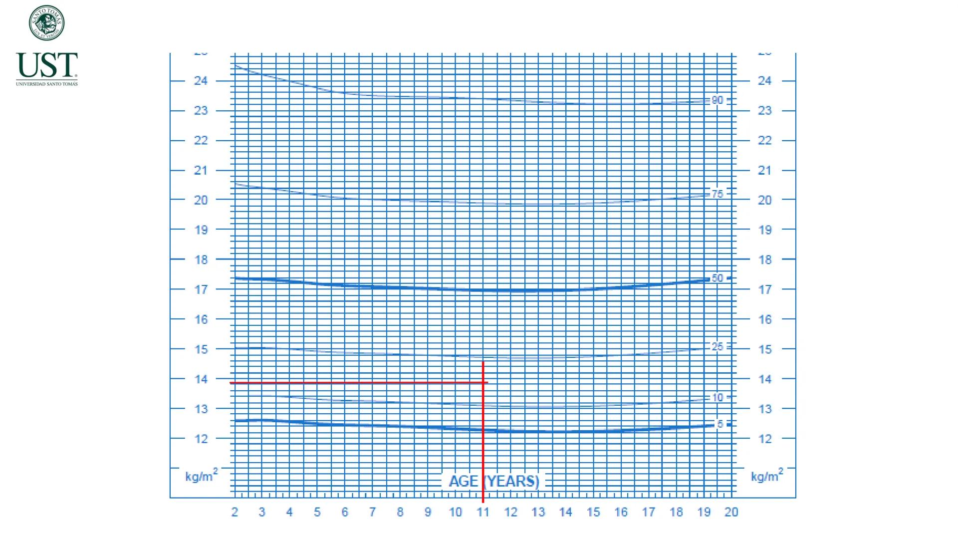 Valoración nutricional en paciente hospitalizado – Síndrome de
Down y Parálisis cerebral
Msc. Nut. Felipe Andrés González Fernández --- OCR