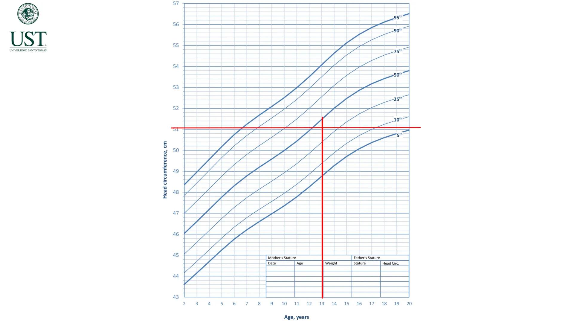 Valoración nutricional en paciente hospitalizado – Síndrome de
Down y Parálisis cerebral
Msc. Nut. Felipe Andrés González Fernández --- OCR