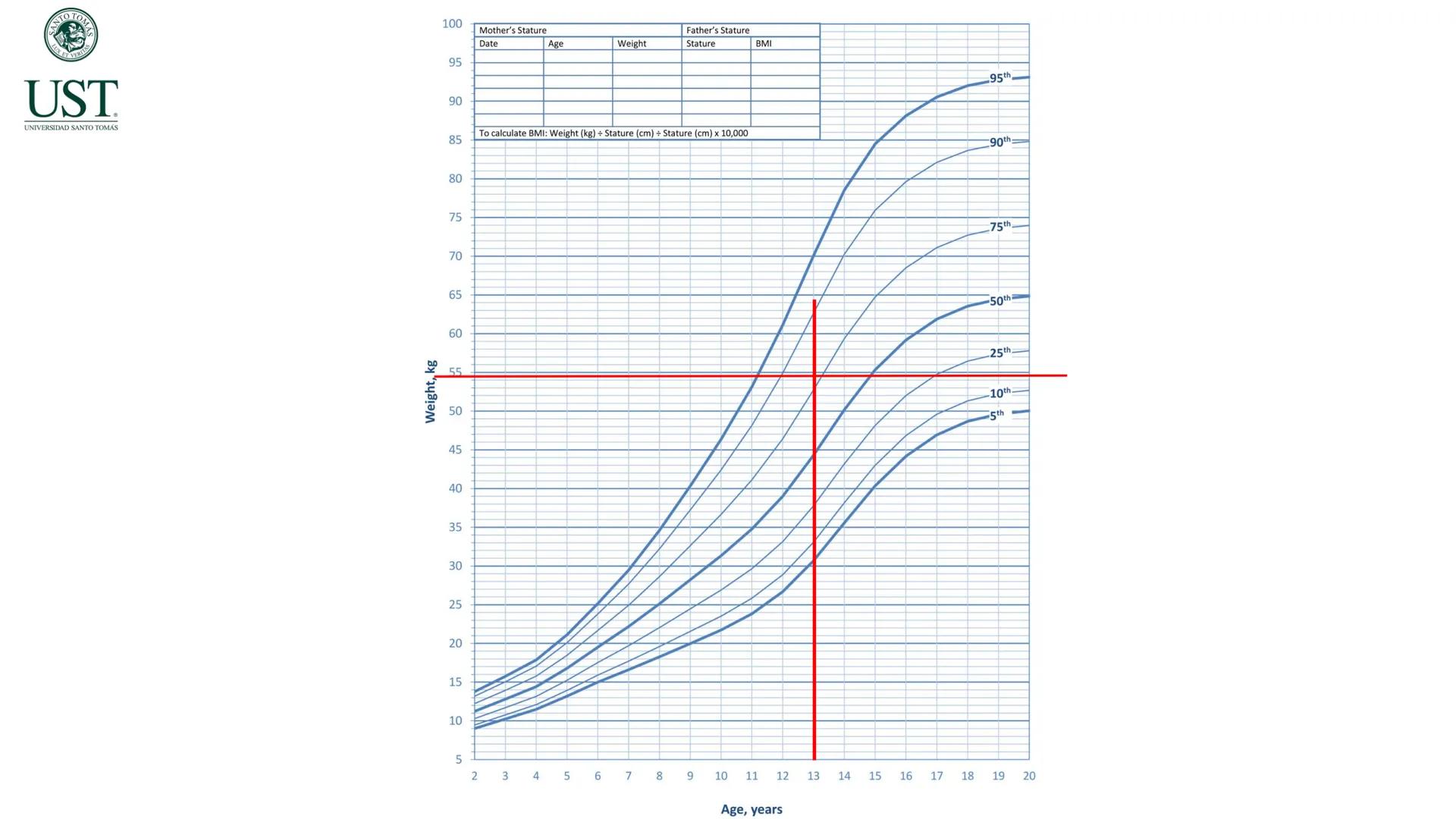 Valoración nutricional en paciente hospitalizado – Síndrome de
Down y Parálisis cerebral
Msc. Nut. Felipe Andrés González Fernández --- OCR