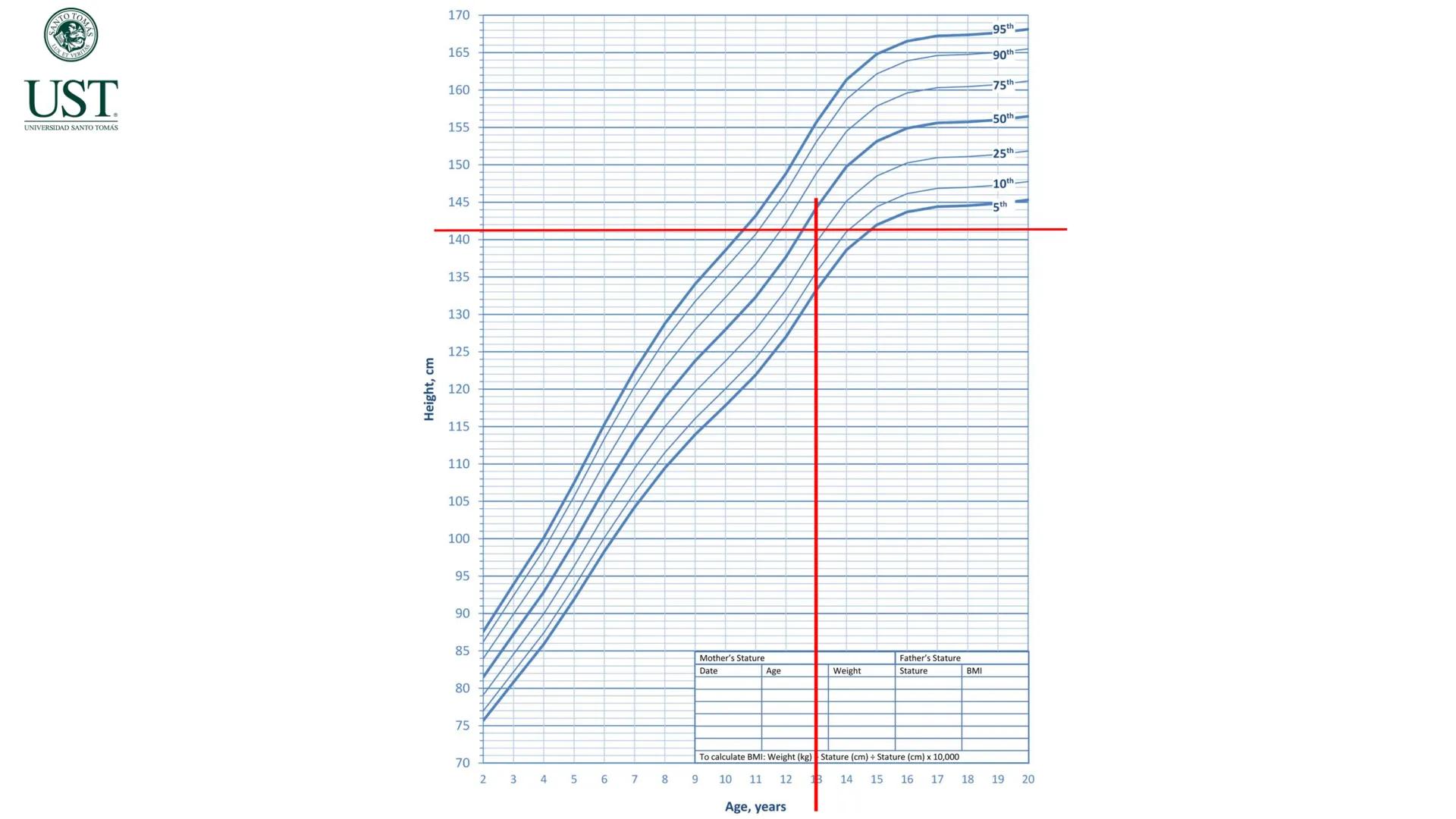 Valoración nutricional en paciente hospitalizado – Síndrome de
Down y Parálisis cerebral
Msc. Nut. Felipe Andrés González Fernández --- OCR