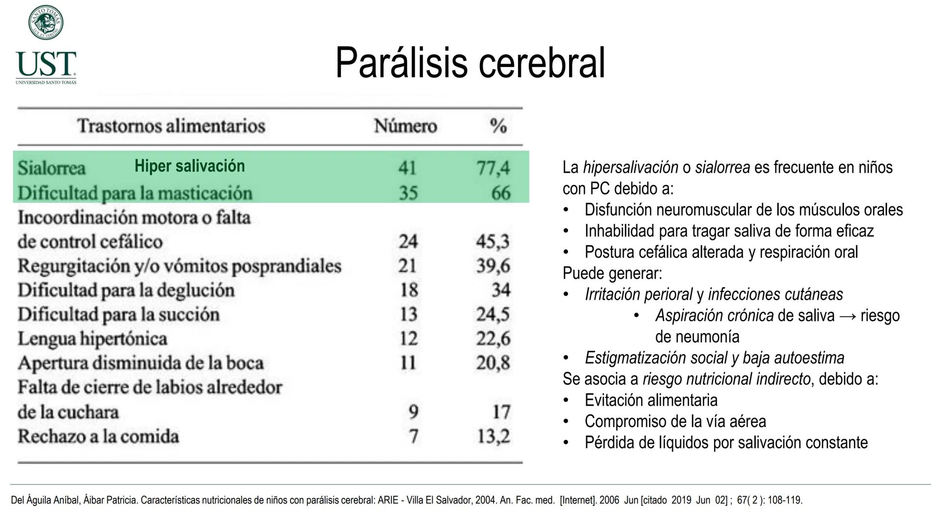 Valoración nutricional en paciente hospitalizado – Síndrome de
Down y Parálisis cerebral
Msc. Nut. Felipe Andrés González Fernández --- OCR