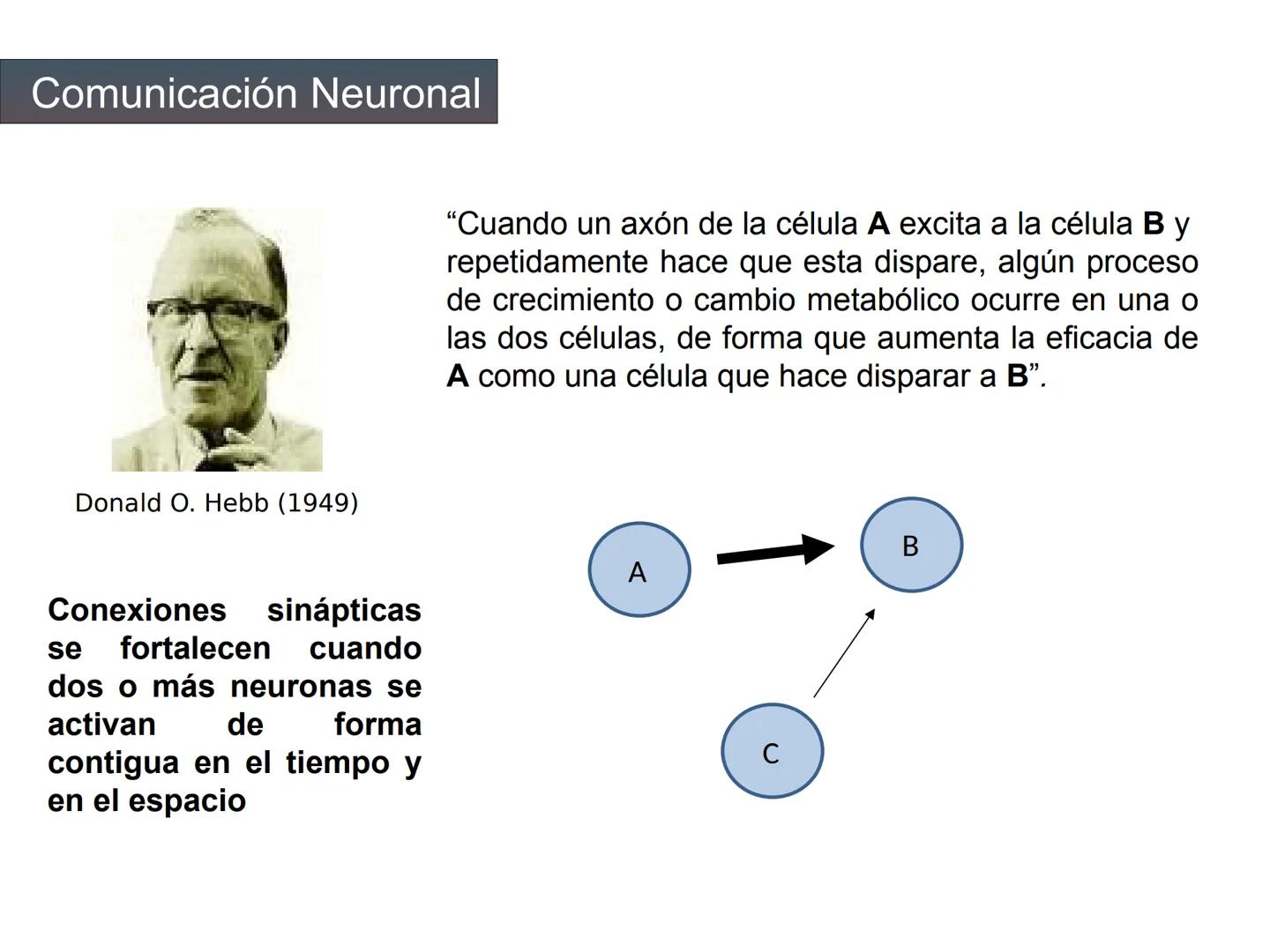 Memoria # Modelo Modal de la mente
Entrada sensorial → Memoria Sensorial → Atención → Memoria de Trabajo → Codificación → Memoria de la