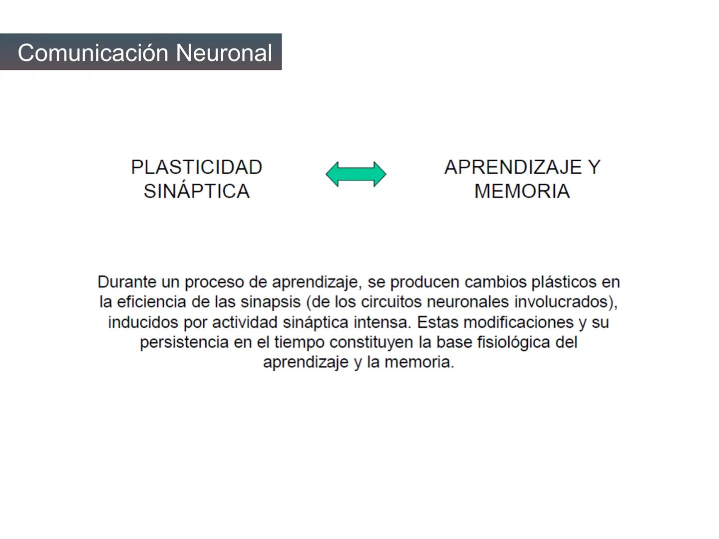 Memoria # Modelo Modal de la mente
Entrada sensorial → Memoria Sensorial → Atención → Memoria de Trabajo → Codificación → Memoria de la