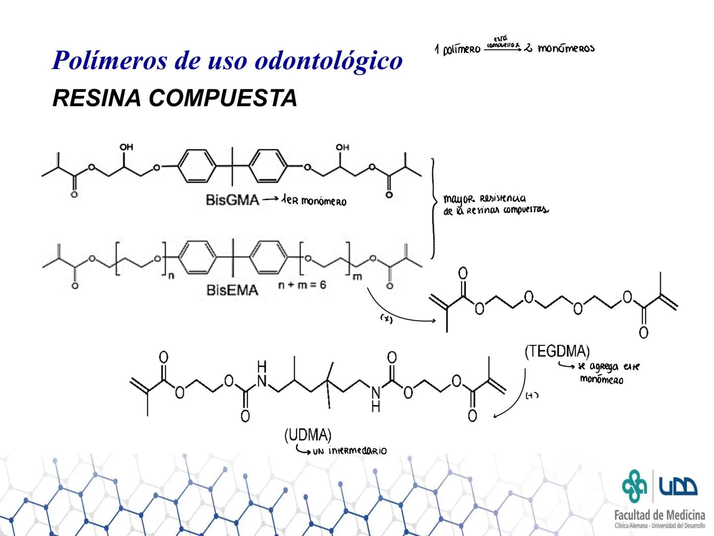 CB
Facultad de Medicina
Clínica Alemana - Universidad del Desarrollo
Polímeros
Sergio Rivera F. - sergio.rivera@udd.cl
Carmen Navarro M.- ca