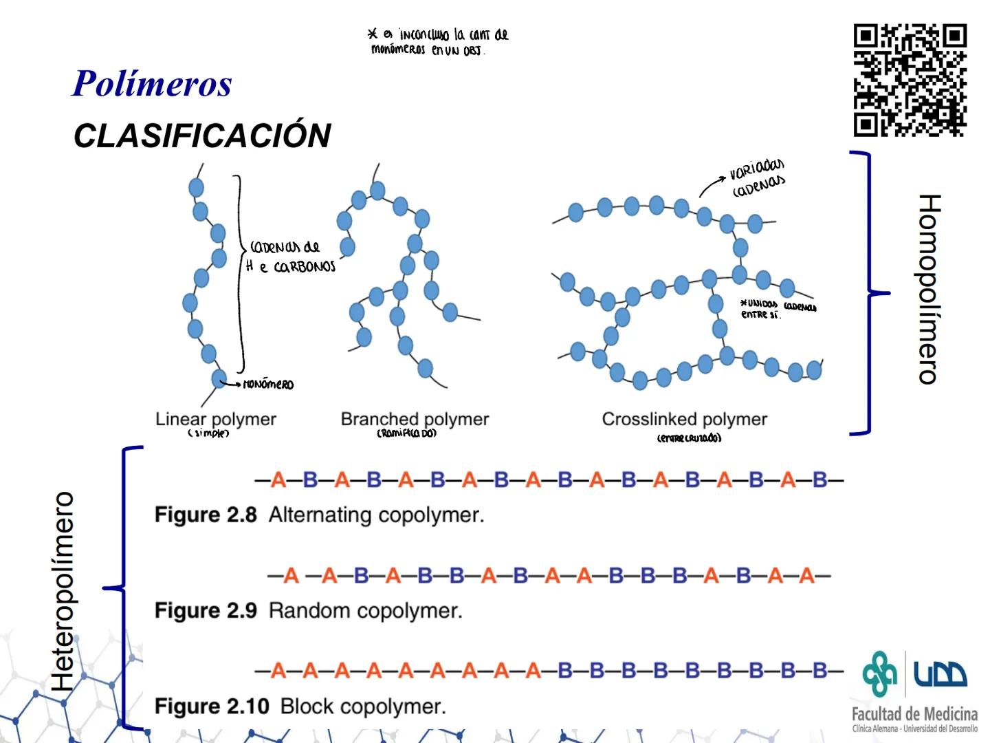 CB
Facultad de Medicina
Clínica Alemana - Universidad del Desarrollo
Polímeros
Sergio Rivera F. - sergio.rivera@udd.cl
Carmen Navarro M.- ca