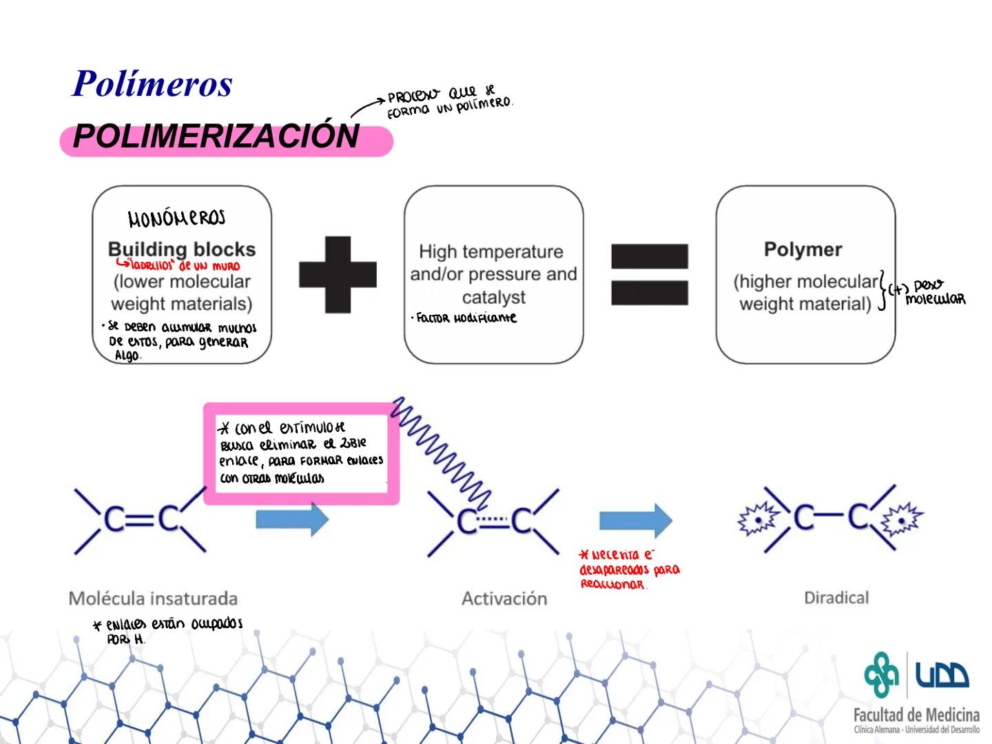 CB
Facultad de Medicina
Clínica Alemana - Universidad del Desarrollo
Polímeros
Sergio Rivera F. - sergio.rivera@udd.cl
Carmen Navarro M.- ca