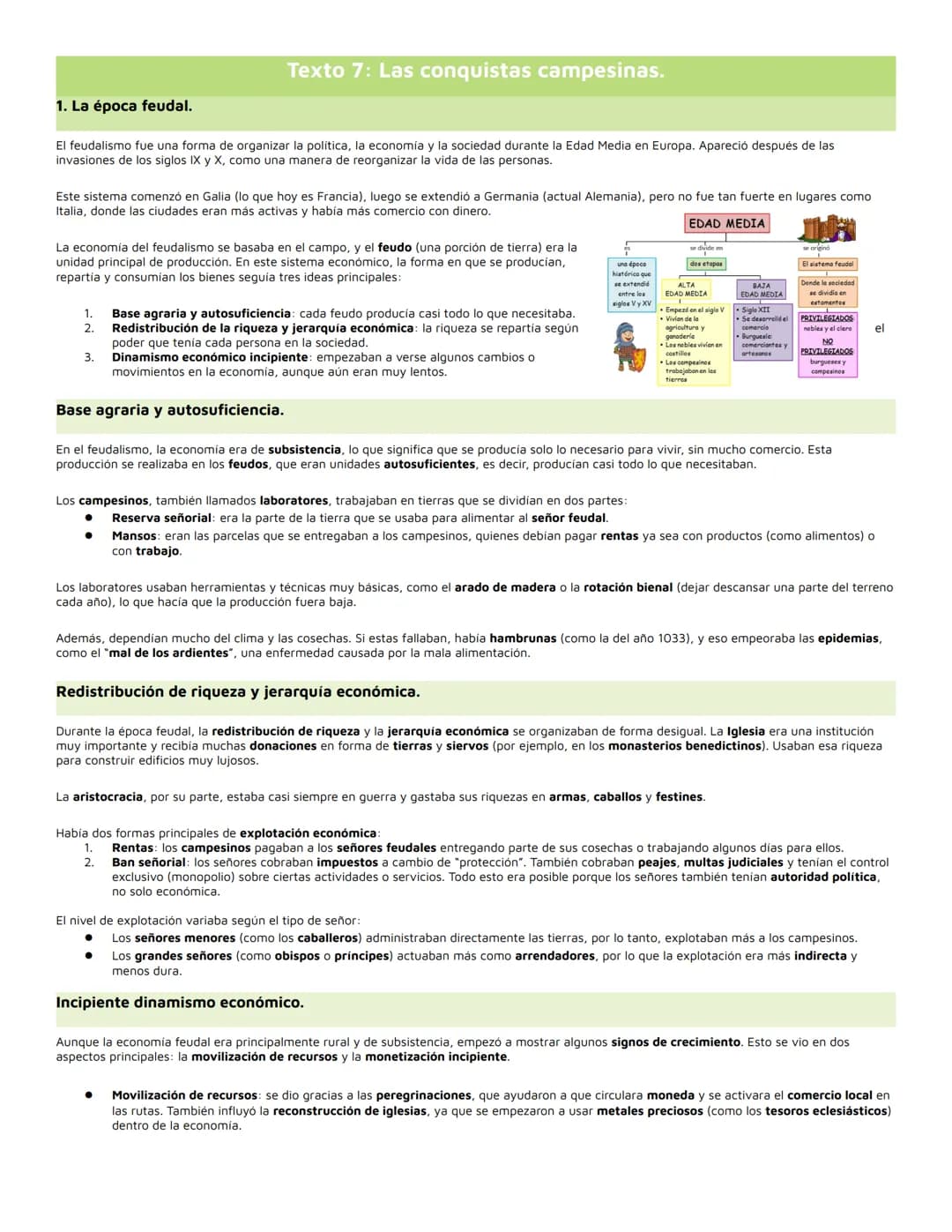 1. La época feudal.
Texto 7: Las conquistas campesinas.
El feudalismo fue una forma de organizar la politica, la economía y la sociedad dura
