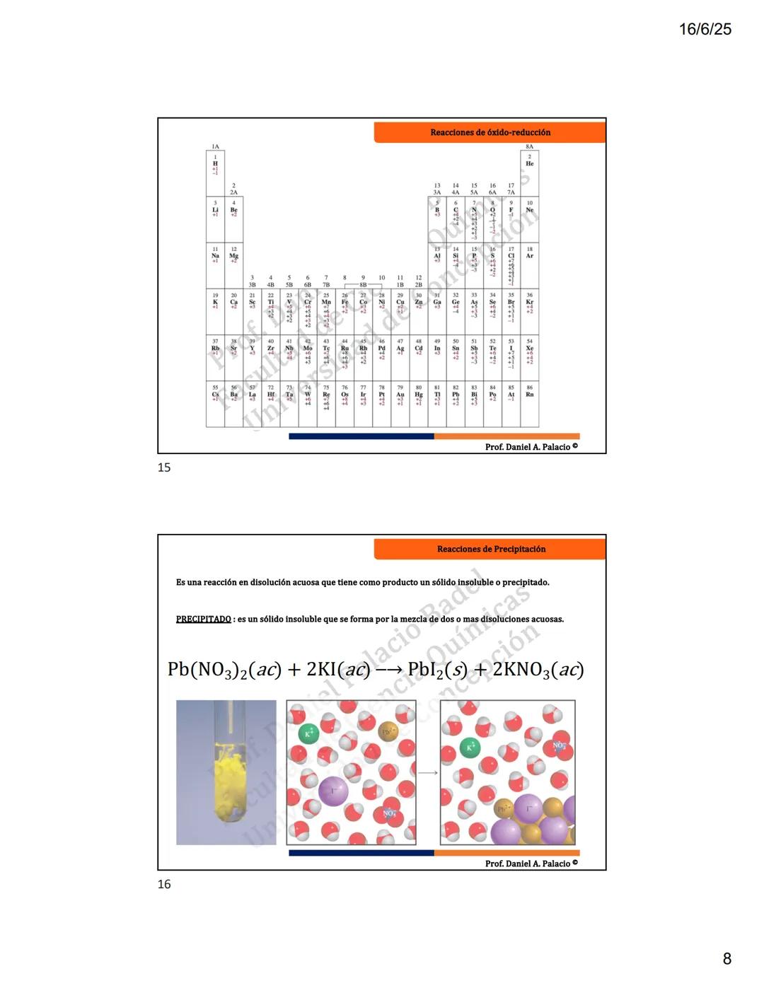 1
Química General I
530.034
Agronomía Badel
Palaci
Prof. Dan Disol
Itad
Ciencia
Ciencias Químicas
mics concepción
Prof. Dr. Daniel A. Palaci