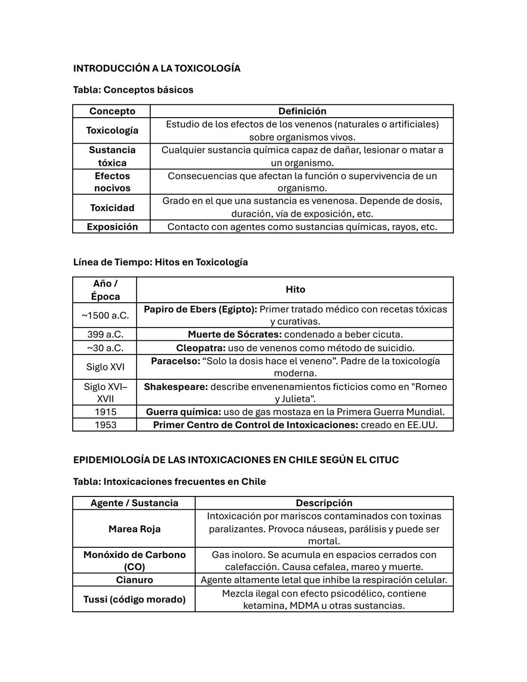Resumen 12 - Mundo de los Medicamentos:
Plantas Medicinales
◆ 1. Tabla: Diferencias entre especies vegetales
Tipo de
especie
Definición
Ejem