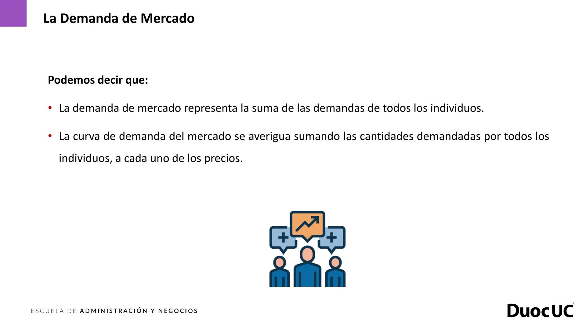 # DuocUC
ADMINISTRACIÓN Y NEGOCIOS
## Fundamentos de economía
Experiencia de aprendizaje 3
Precios, mercado y emprendimiento Experiencia