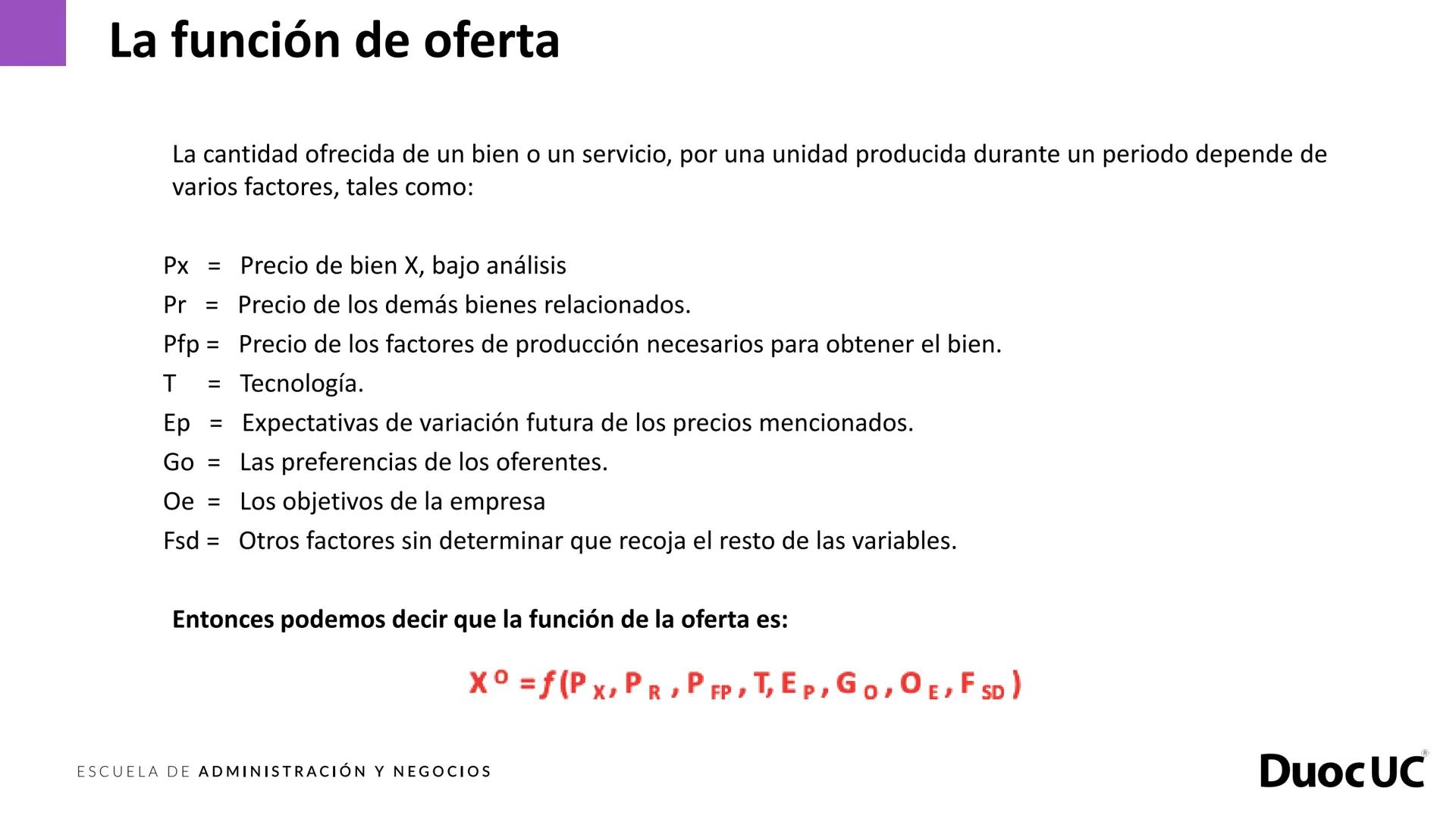 # DuocUC
ADMINISTRACIÓN Y NEGOCIOS
## Fundamentos de economía
Experiencia de aprendizaje 3
Precios, mercado y emprendimiento Experiencia